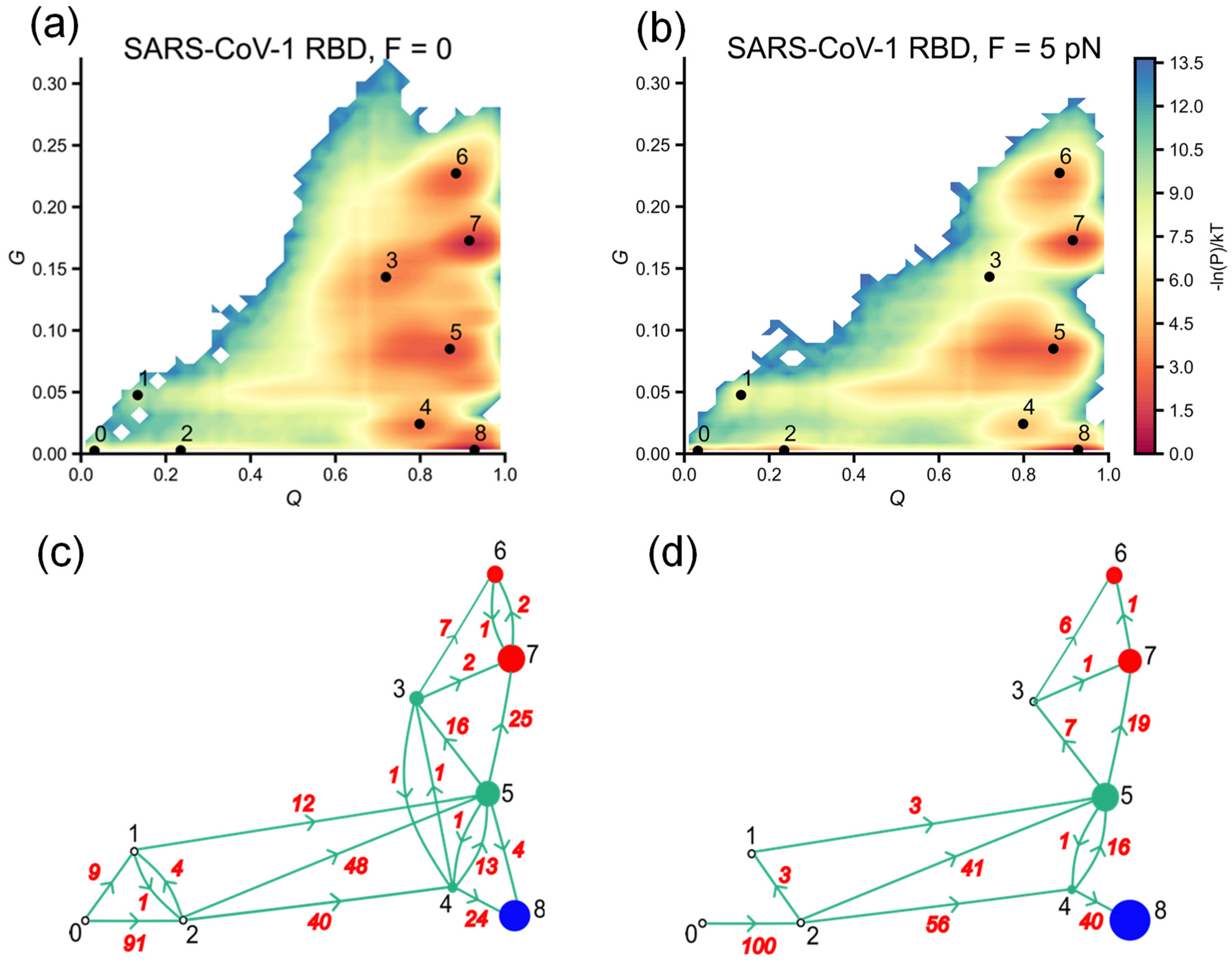 Biomolecules 14 01327 g004