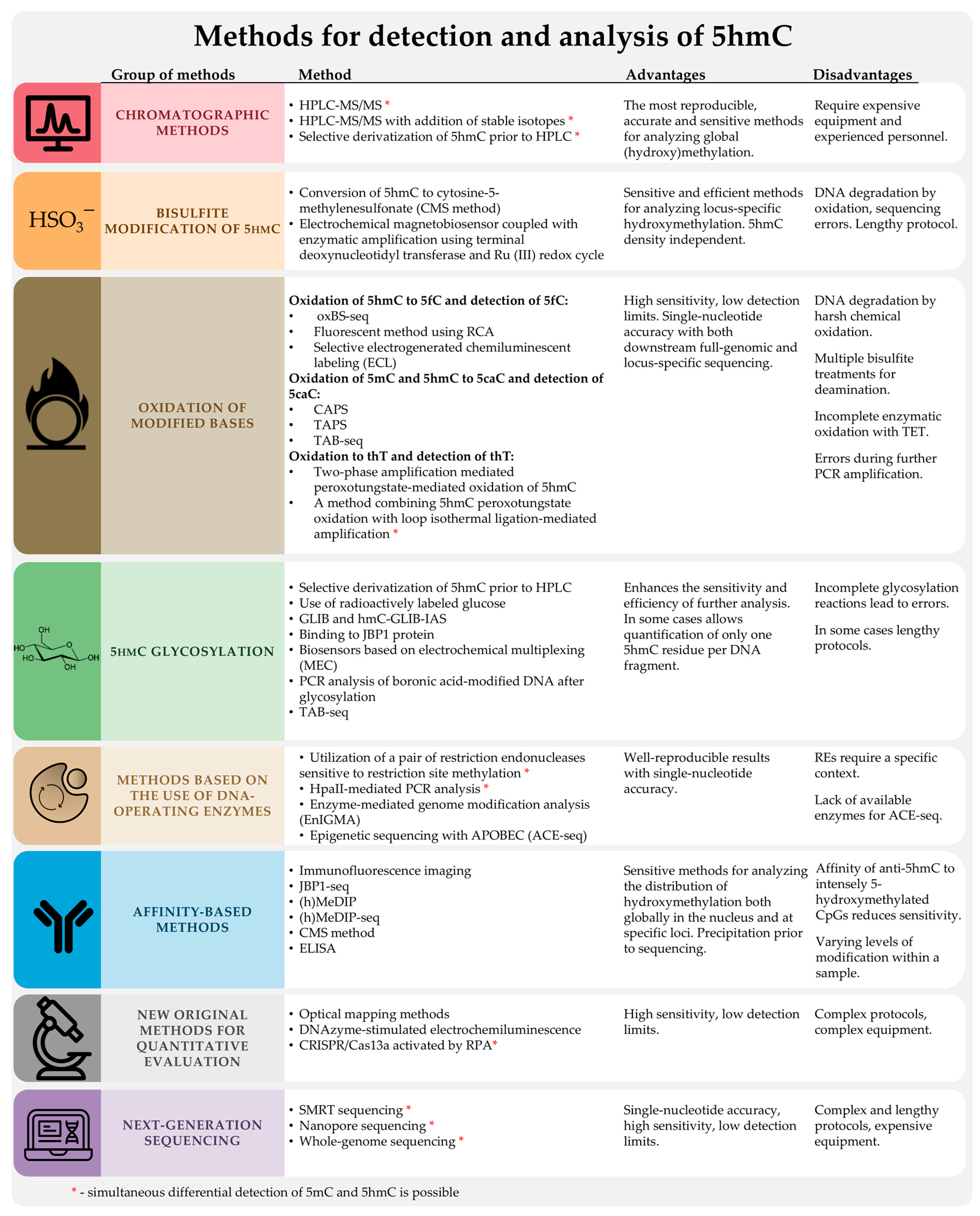 Biomolecules 14 01346 g017