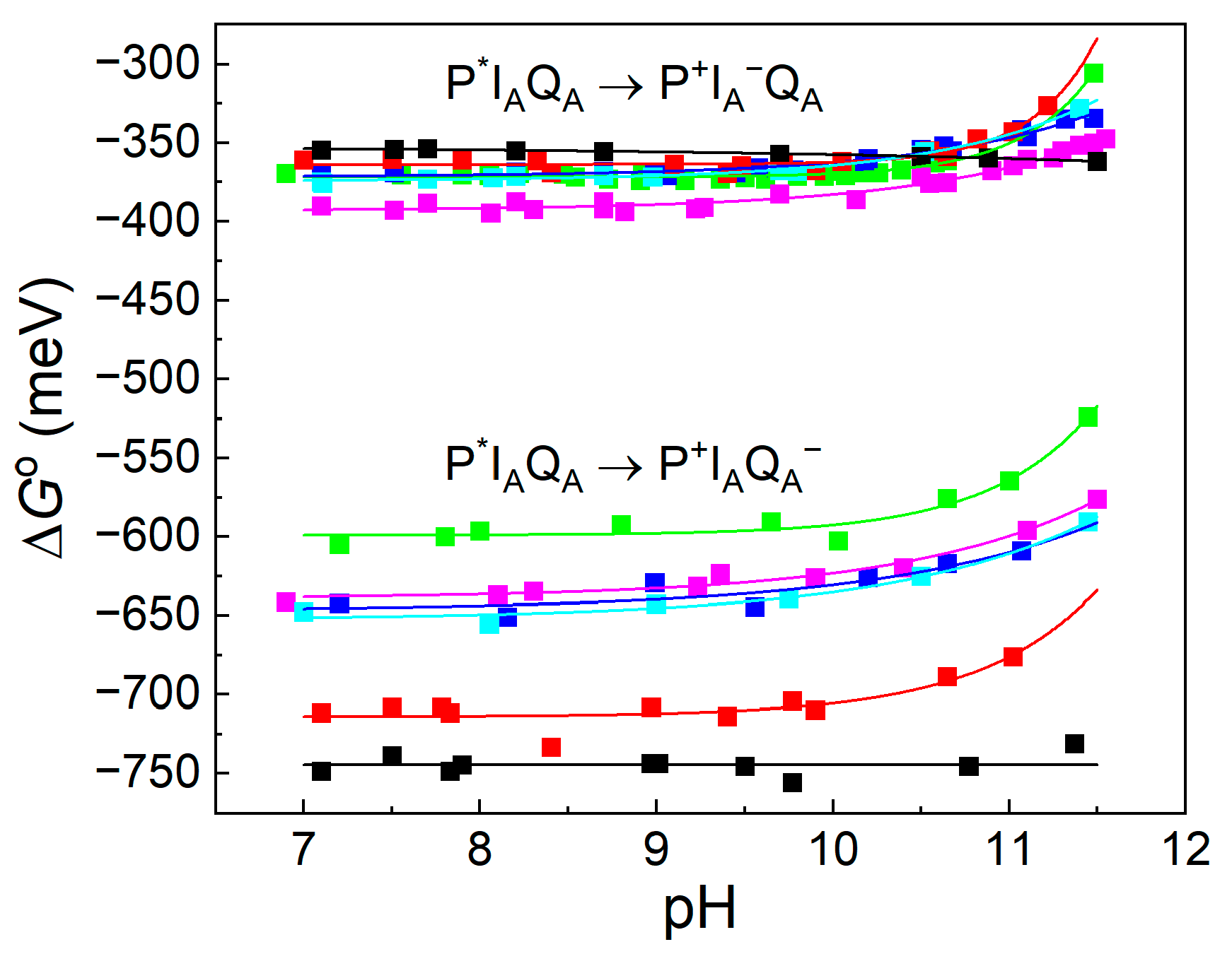Biomolecules 14 01367 g007 Biomolecules 14 01367 g007