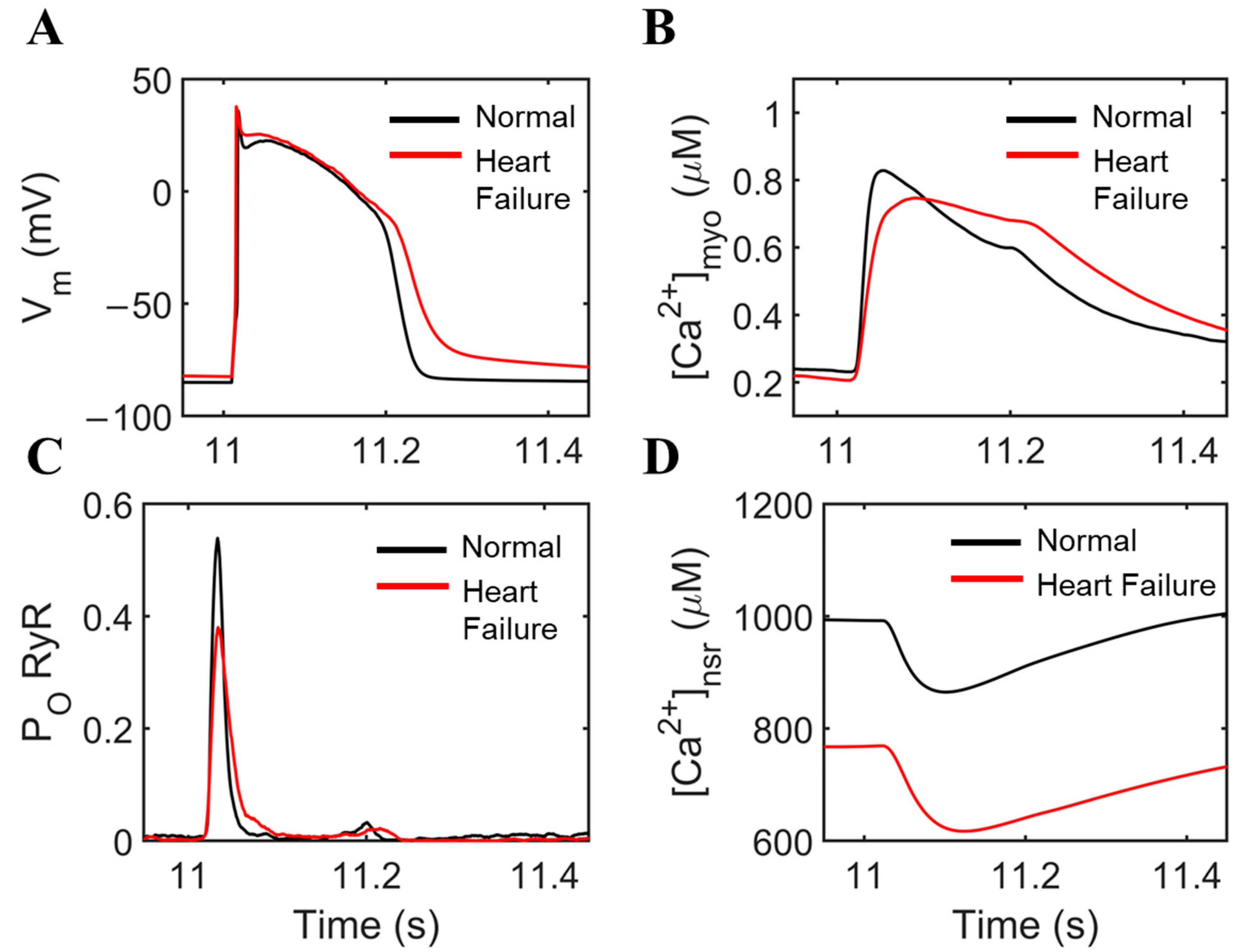 Biomolecules 14 01371 g001 Biomolecules 14 01371 g001