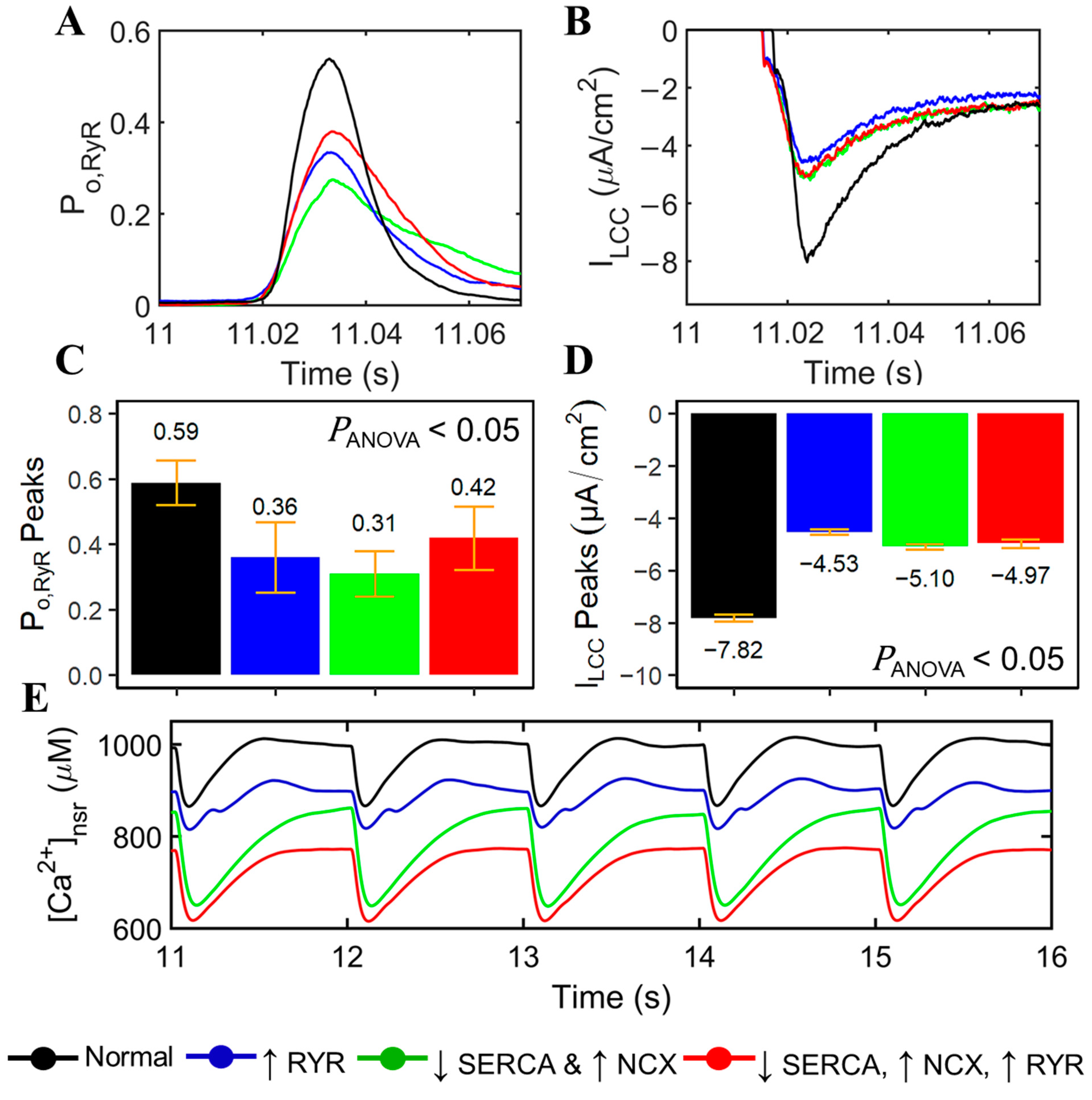 Biomolecules 14 01371 g004 Biomolecules 14 01371 g004