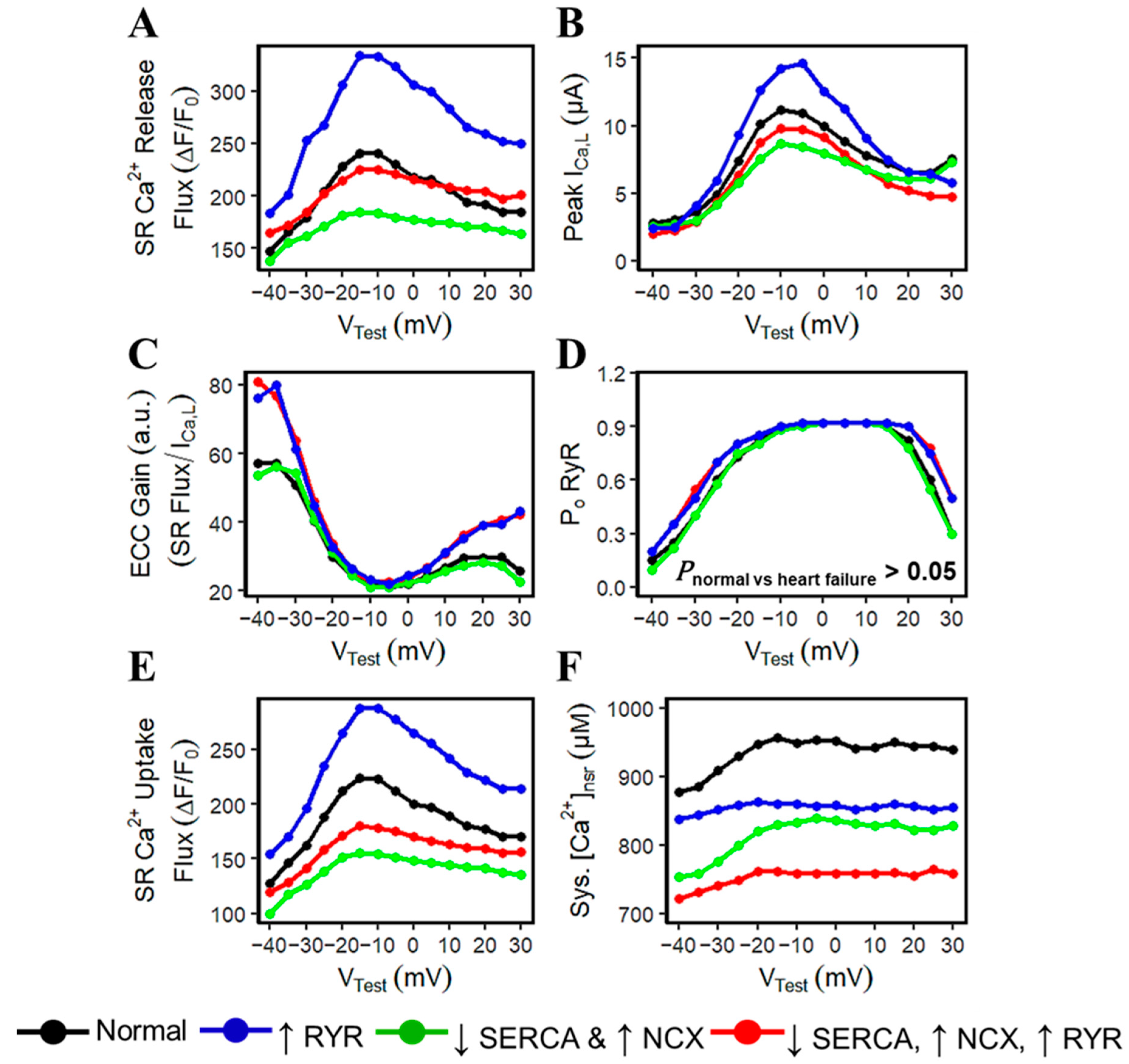 Biomolecules 14 01371 g006 Biomolecules 14 01371 g006