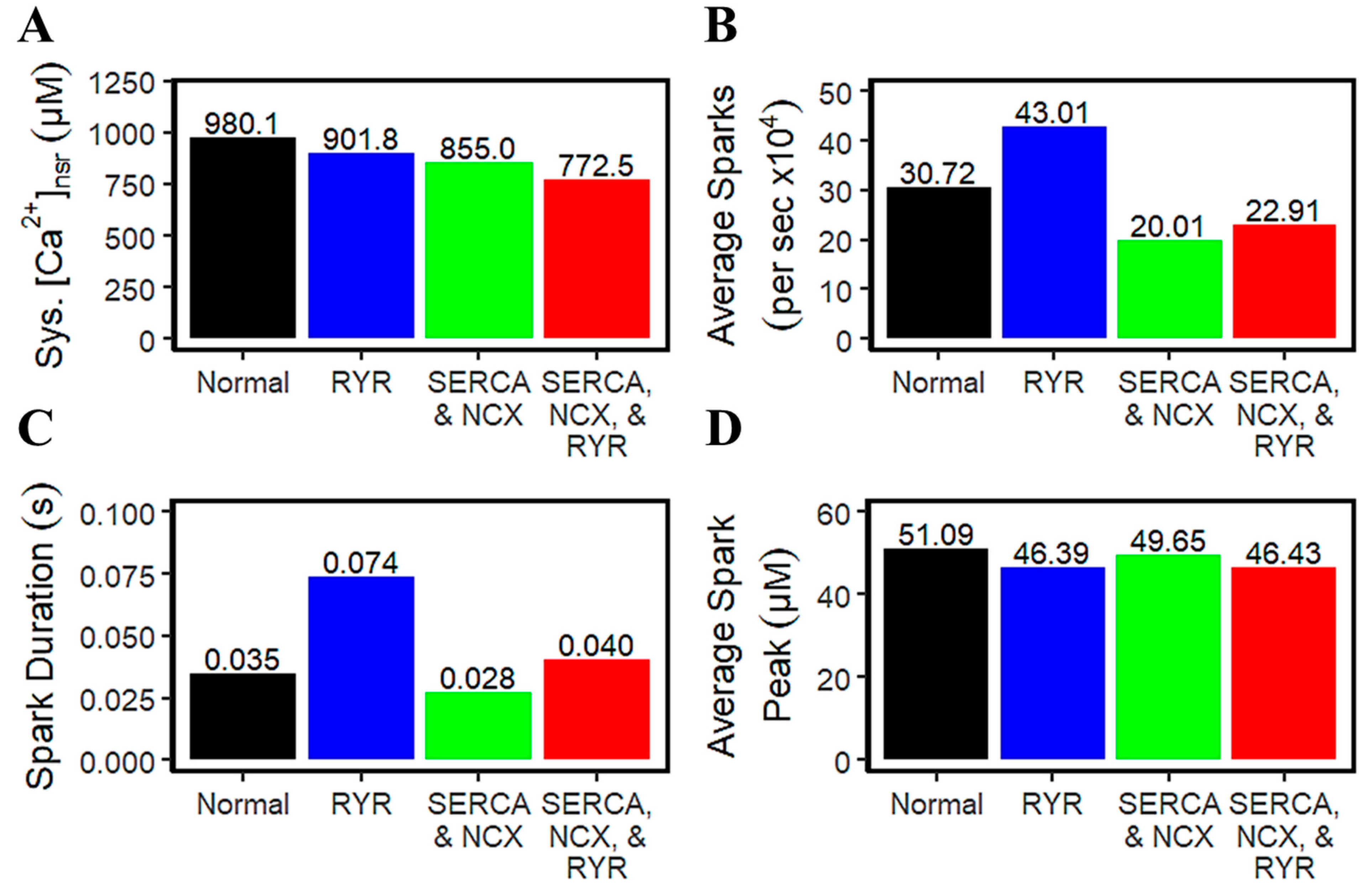 Biomolecules 14 01371 g008 Biomolecules 14 01371 g008