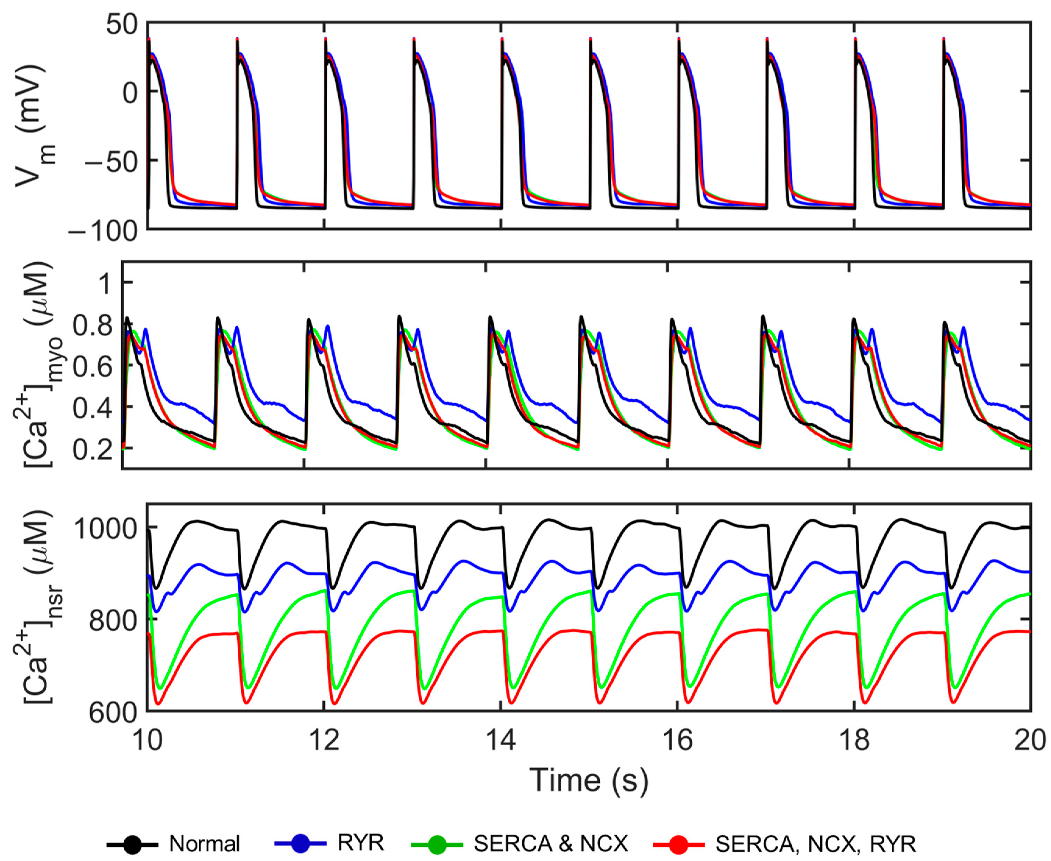 Biomolecules 14 01371 g0a2 Biomolecules 14 01371 g0a2