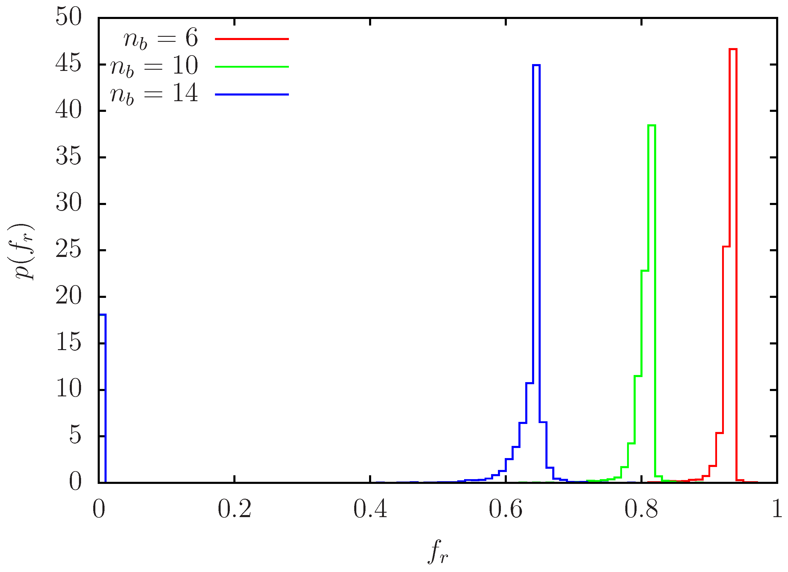 Biomolecules 14 01395 g001