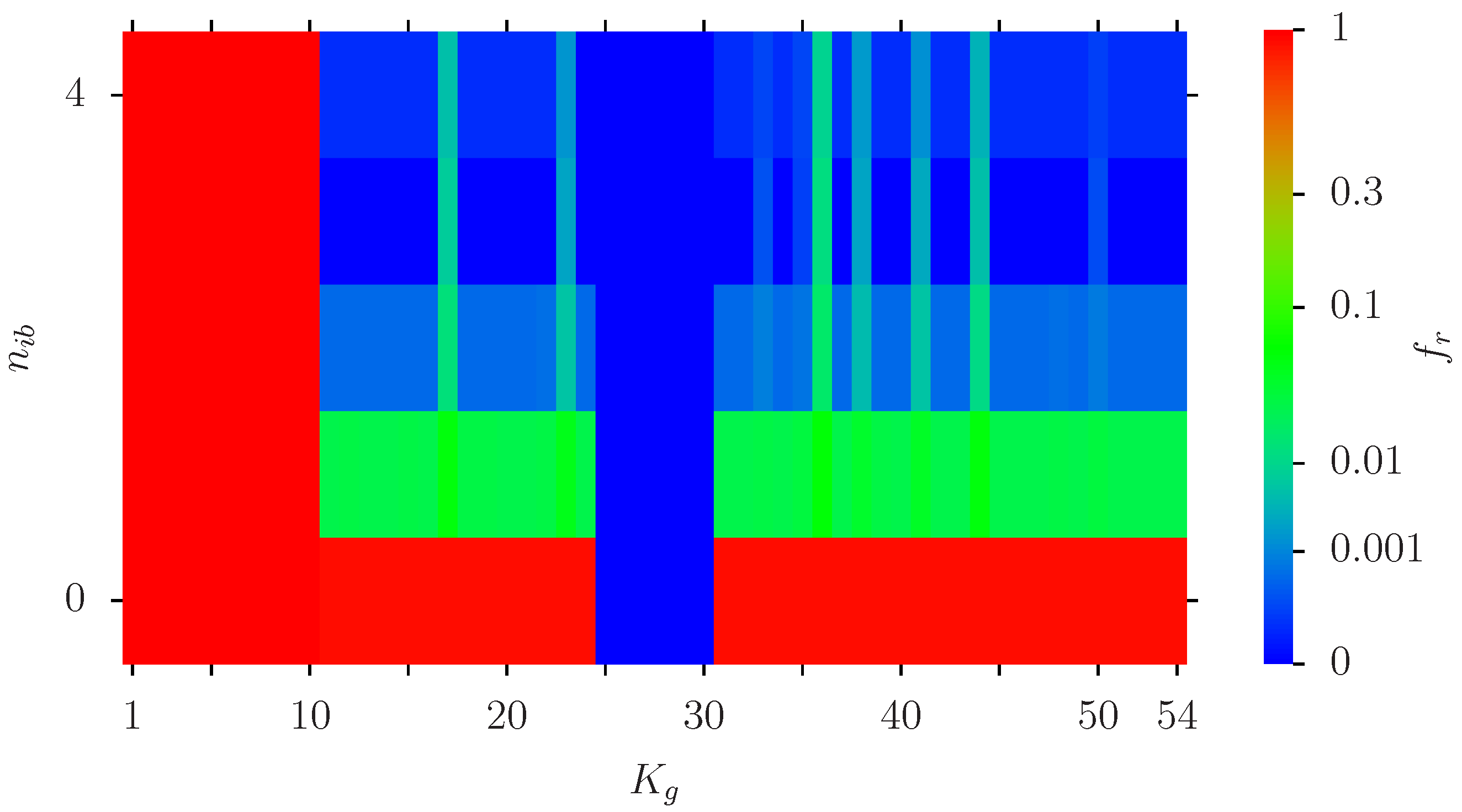Biomolecules 14 01395 g007