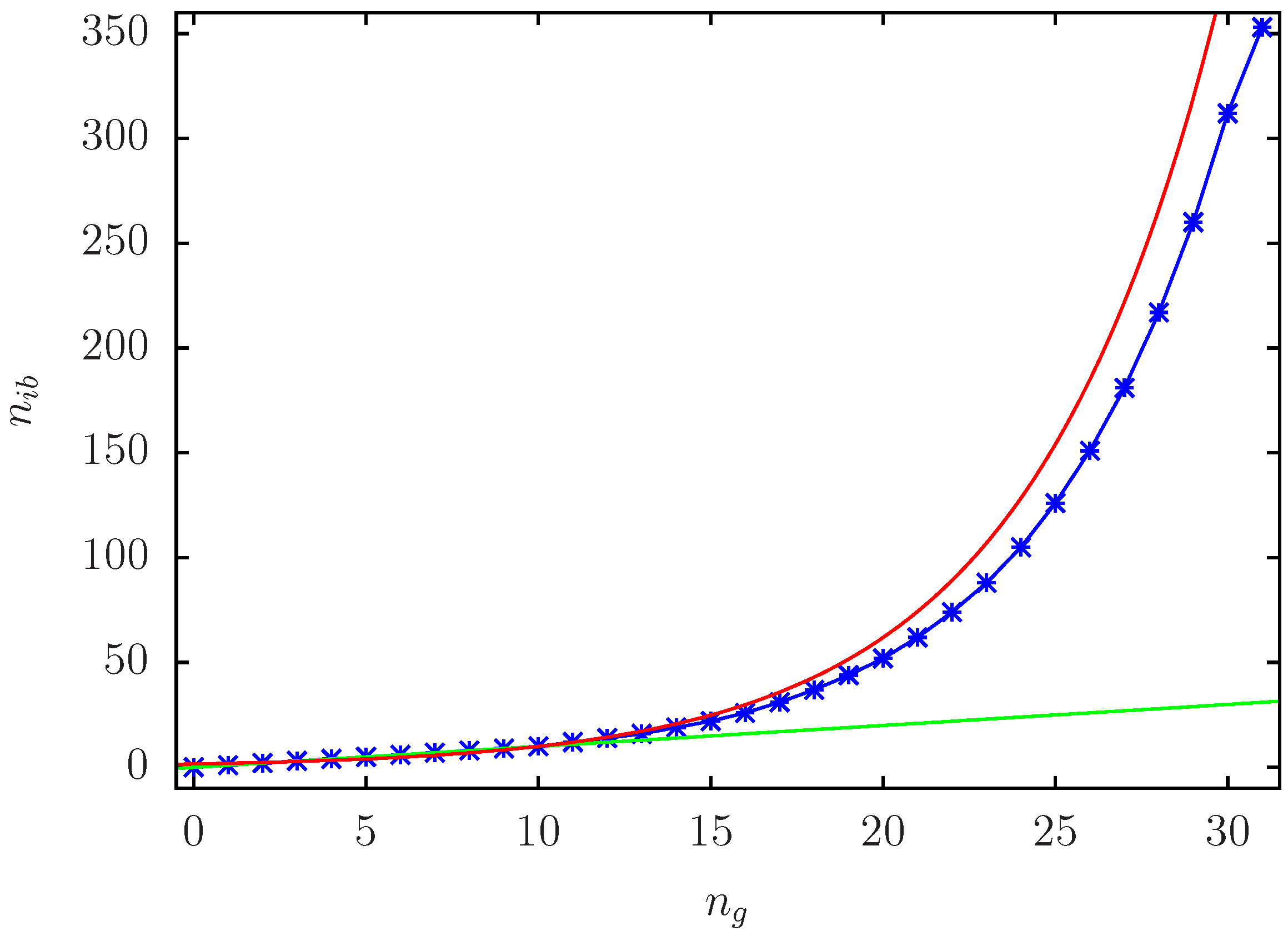 Biomolecules 14 01395 g0a2