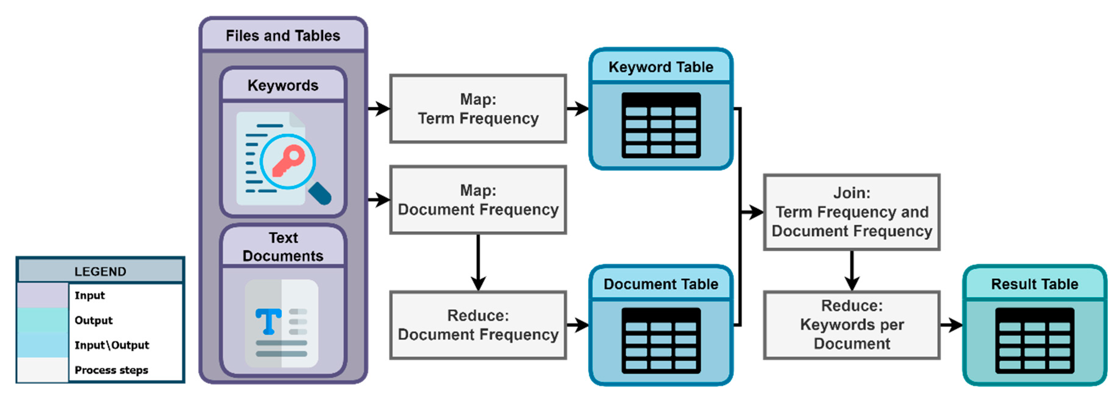 Biomolecules 14 01411 g007