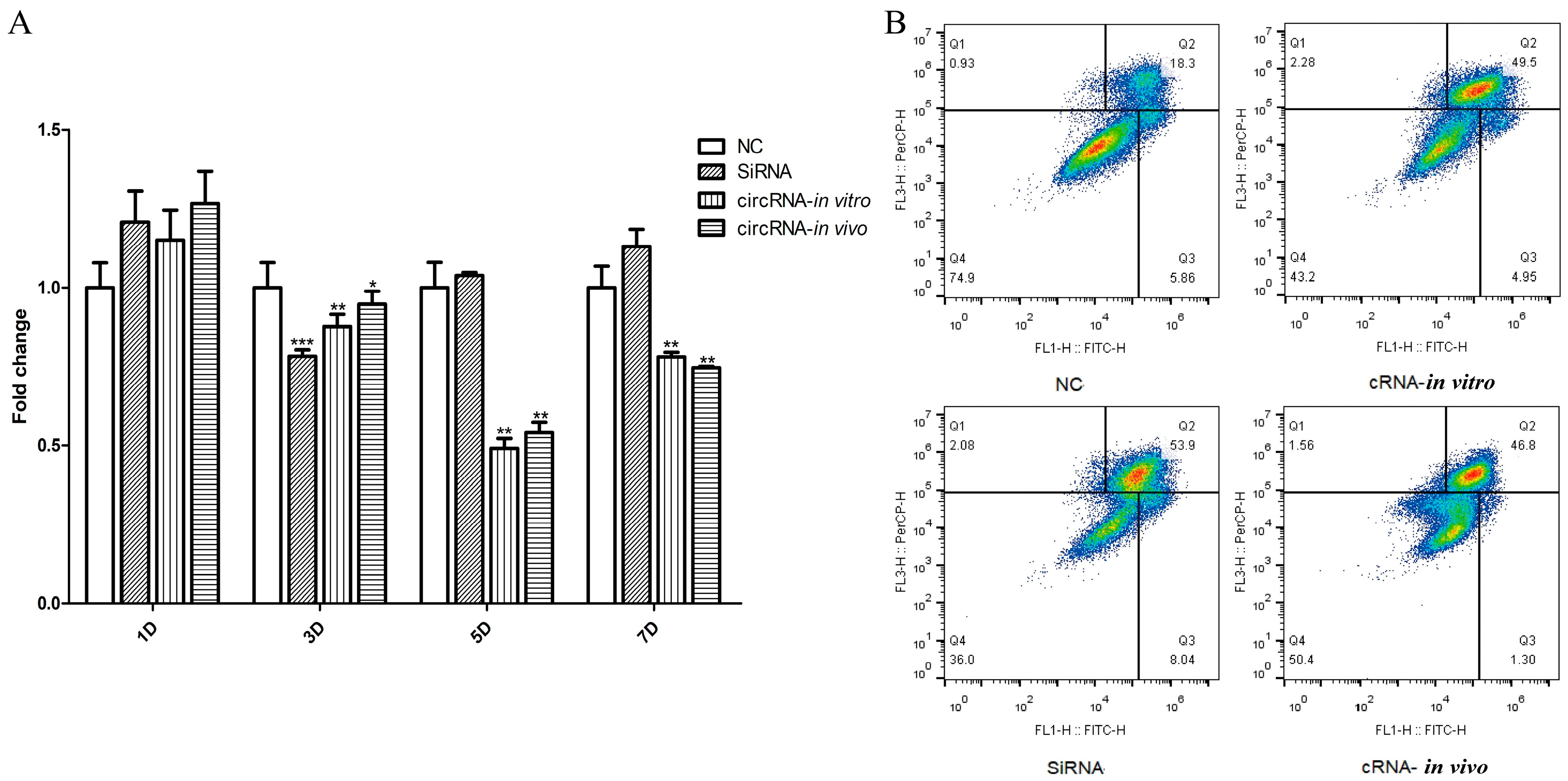 Biomolecules 14 01416 g006 Biomolecules 14 01416 g006