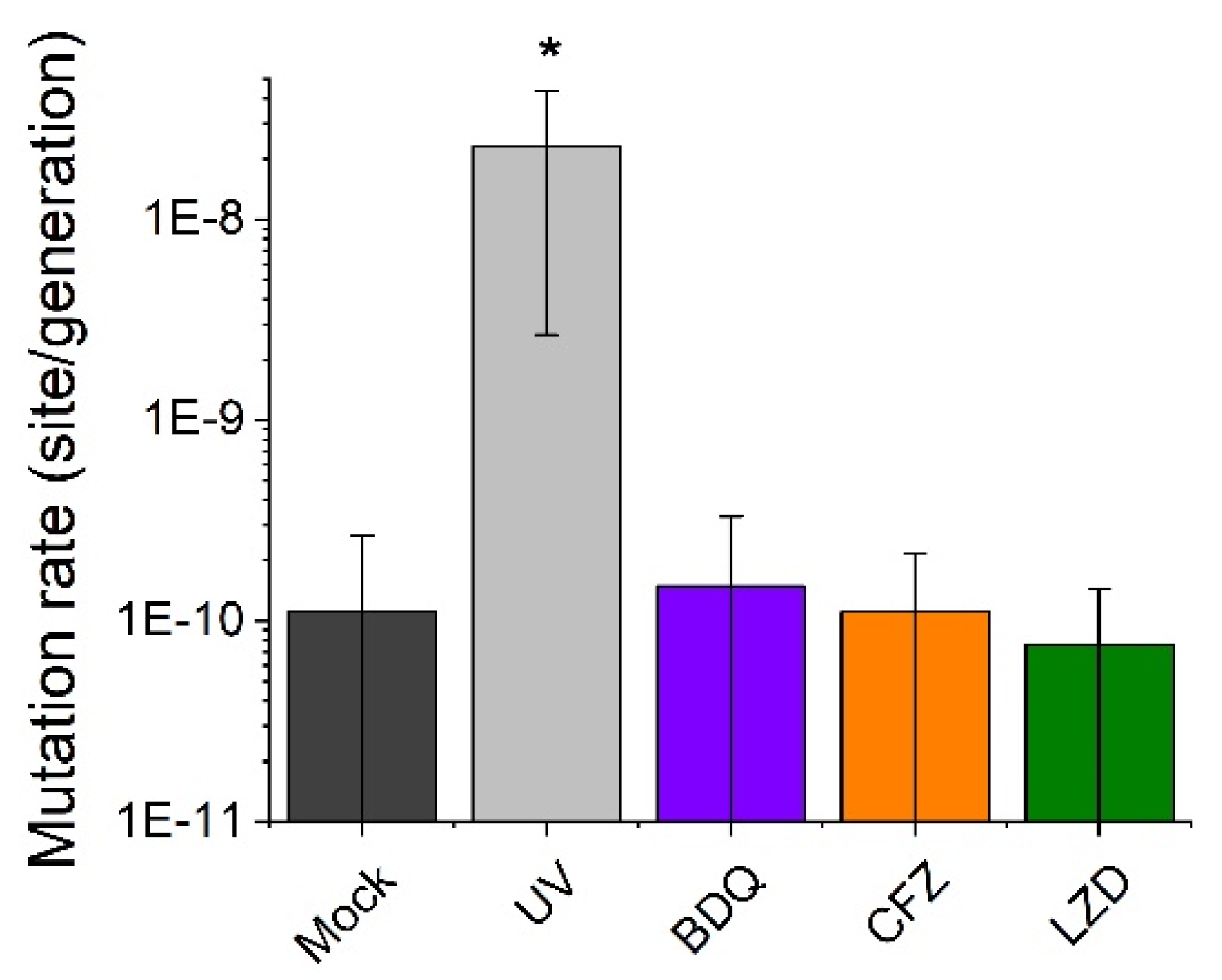 Biomolecules 14 01451 g001 Biomolecules 14 01451 g001