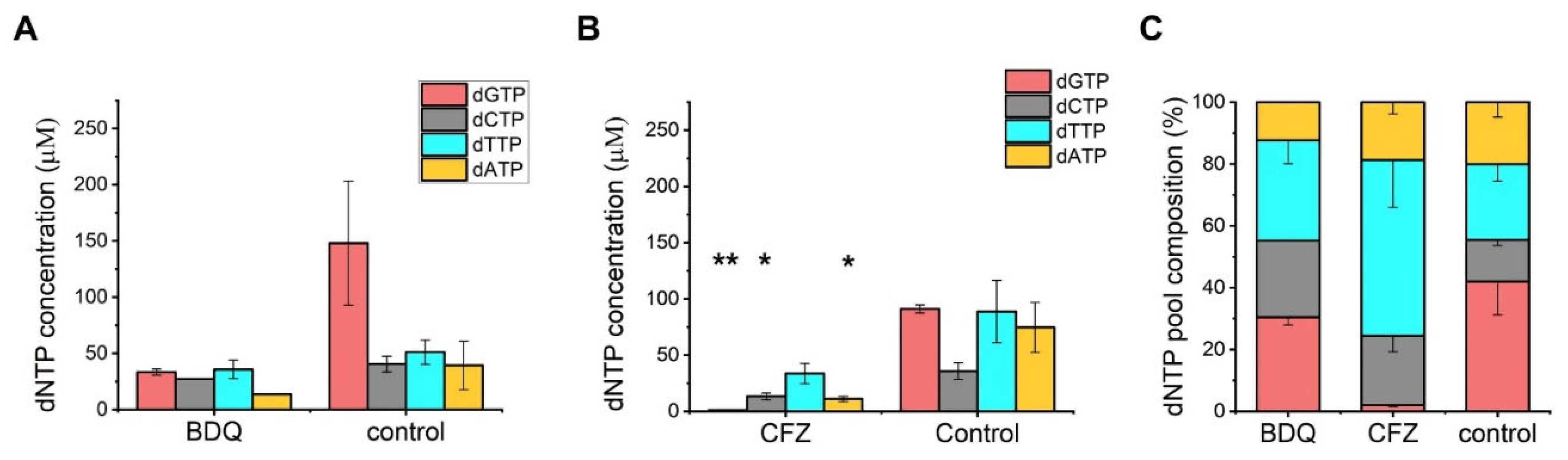 Biomolecules 14 01451 g004 Biomolecules 14 01451 g004