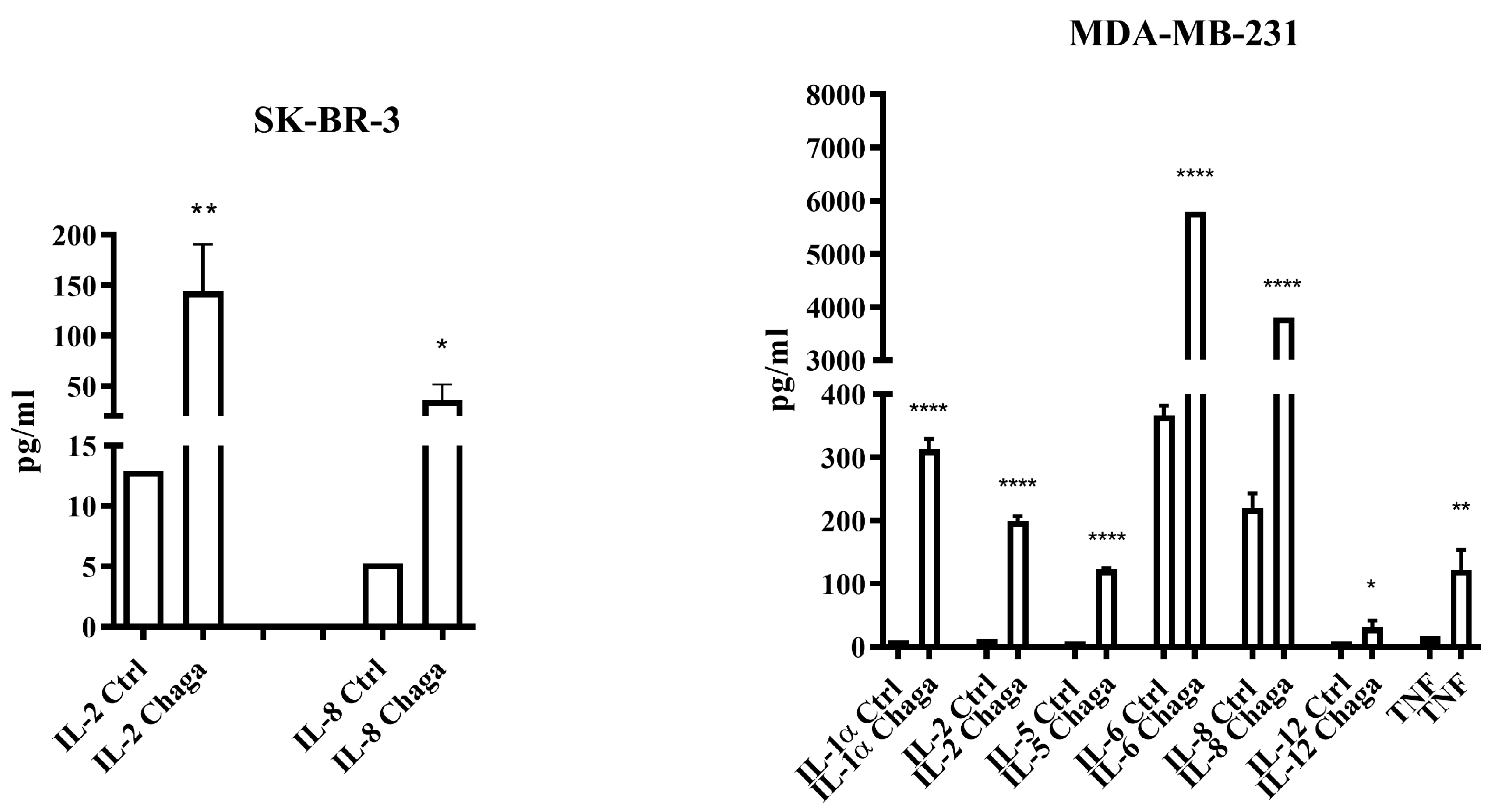 Biomolecules 14 01454 g011