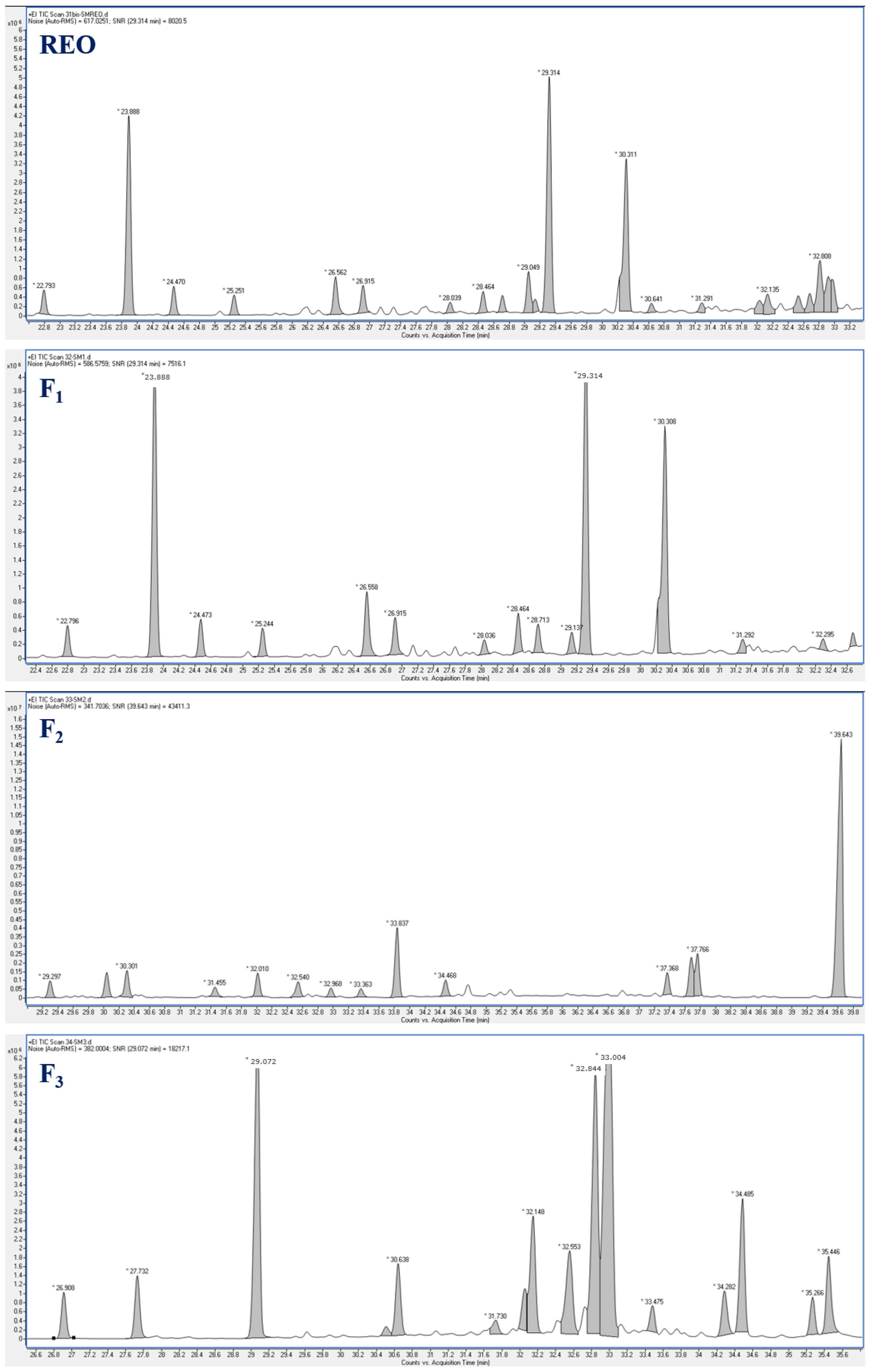 Biomolecules 14 01464 g001 Biomolecules 14 01464 g001