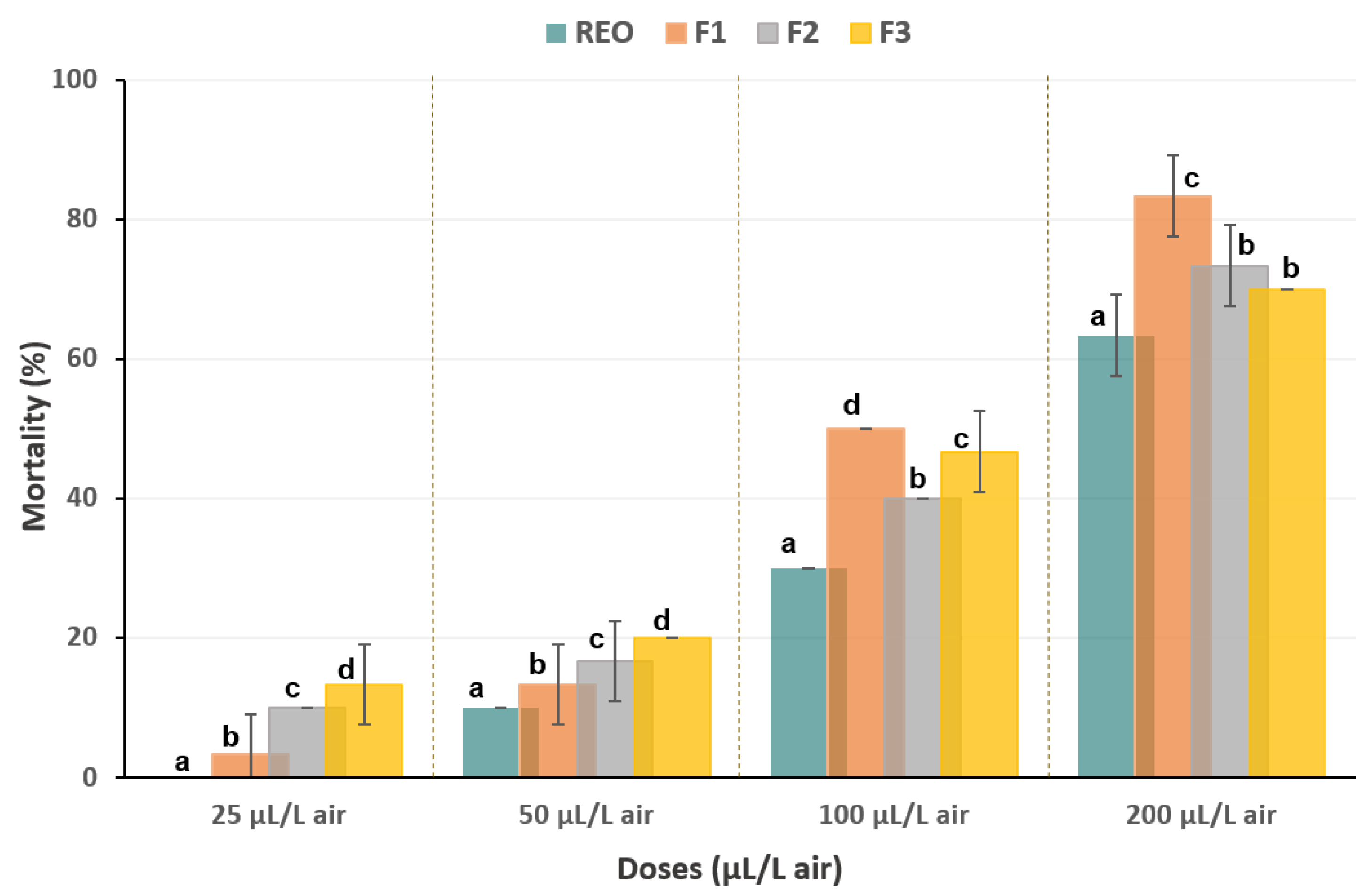 Biomolecules 14 01464 g002 Biomolecules 14 01464 g002