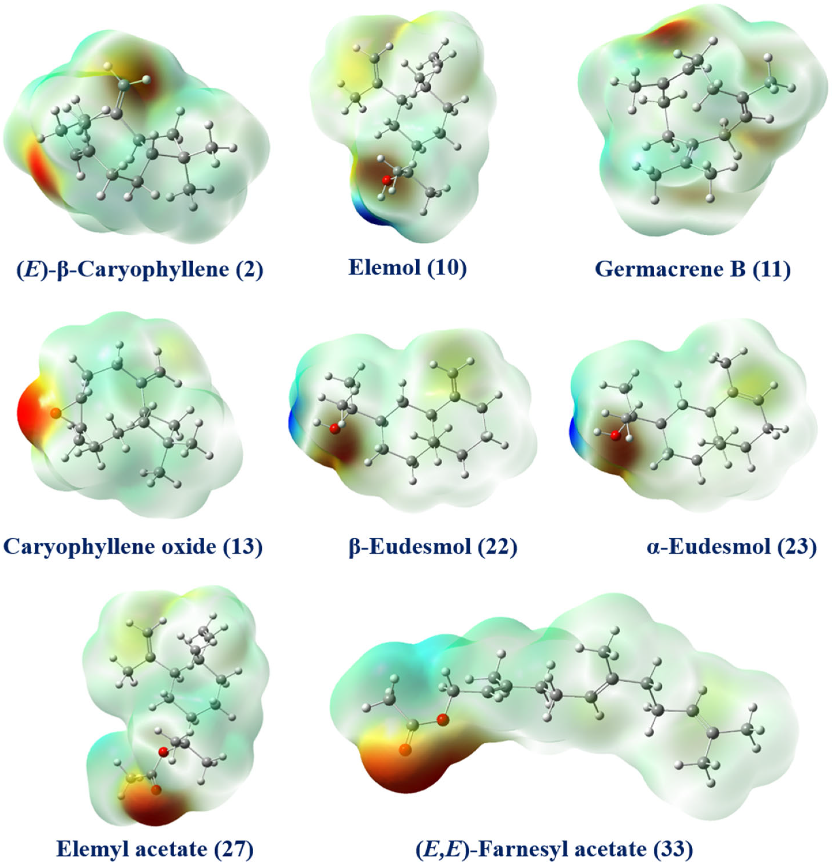 Biomolecules 14 01464 g007 Biomolecules 14 01464 g007