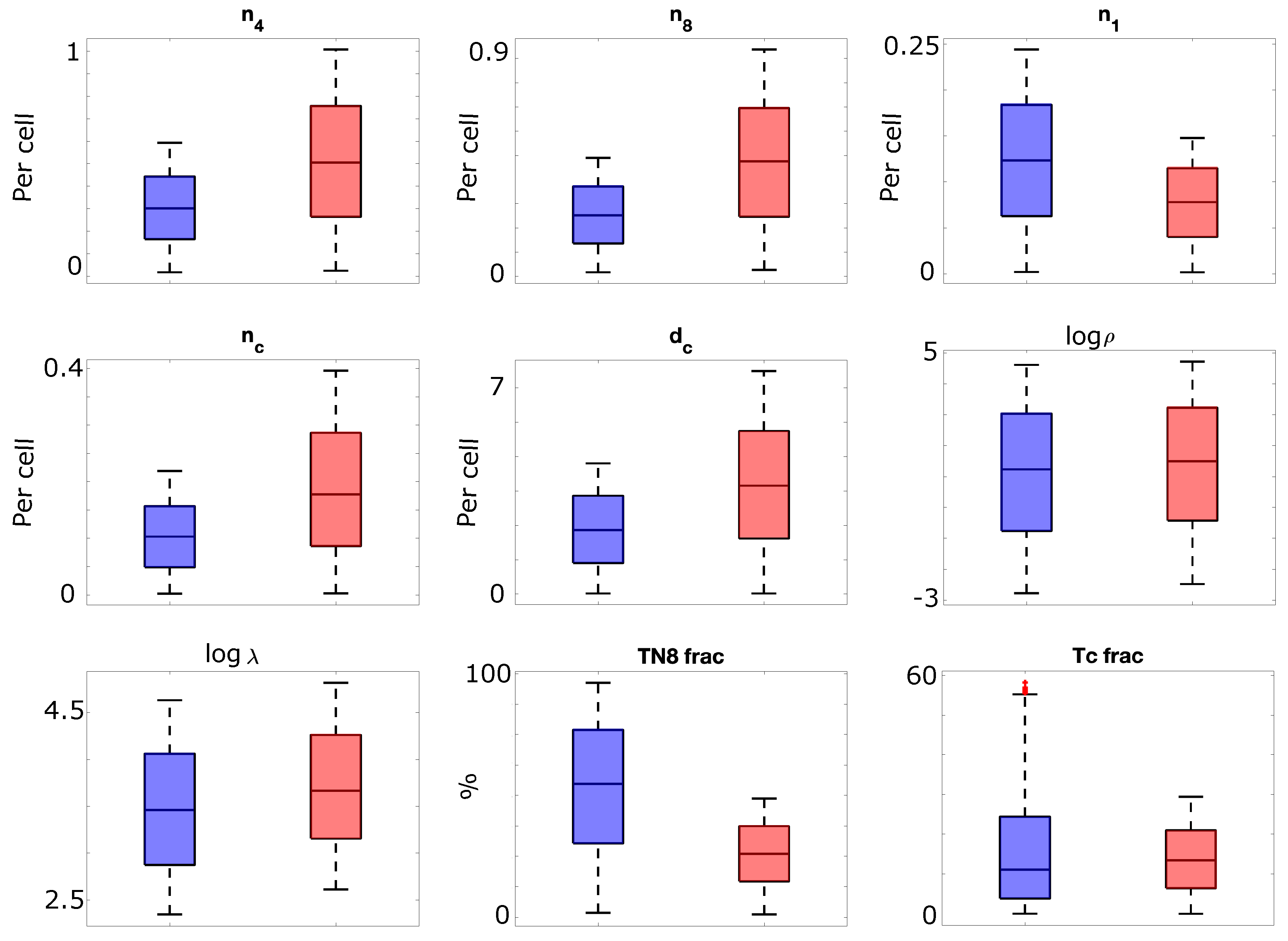 Biomolecules 14 01513 g002