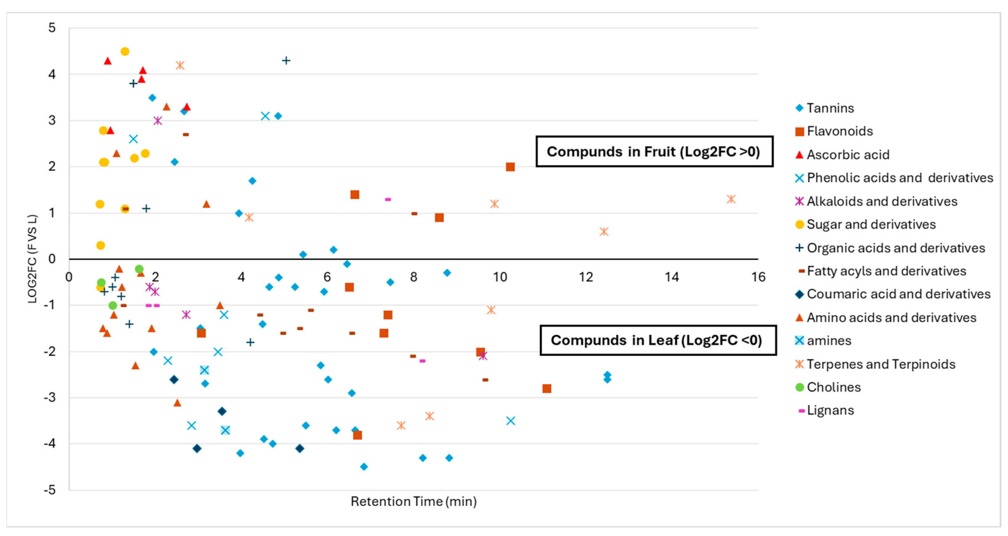 Biomolecules 14 01516 g001