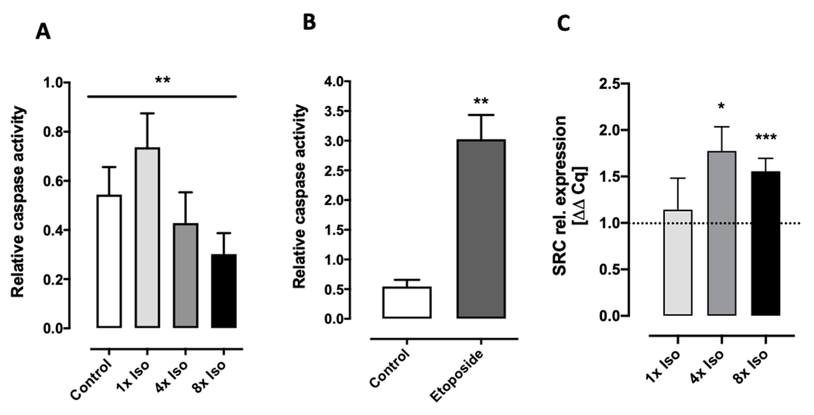 Biomolecules 14 01528 g004