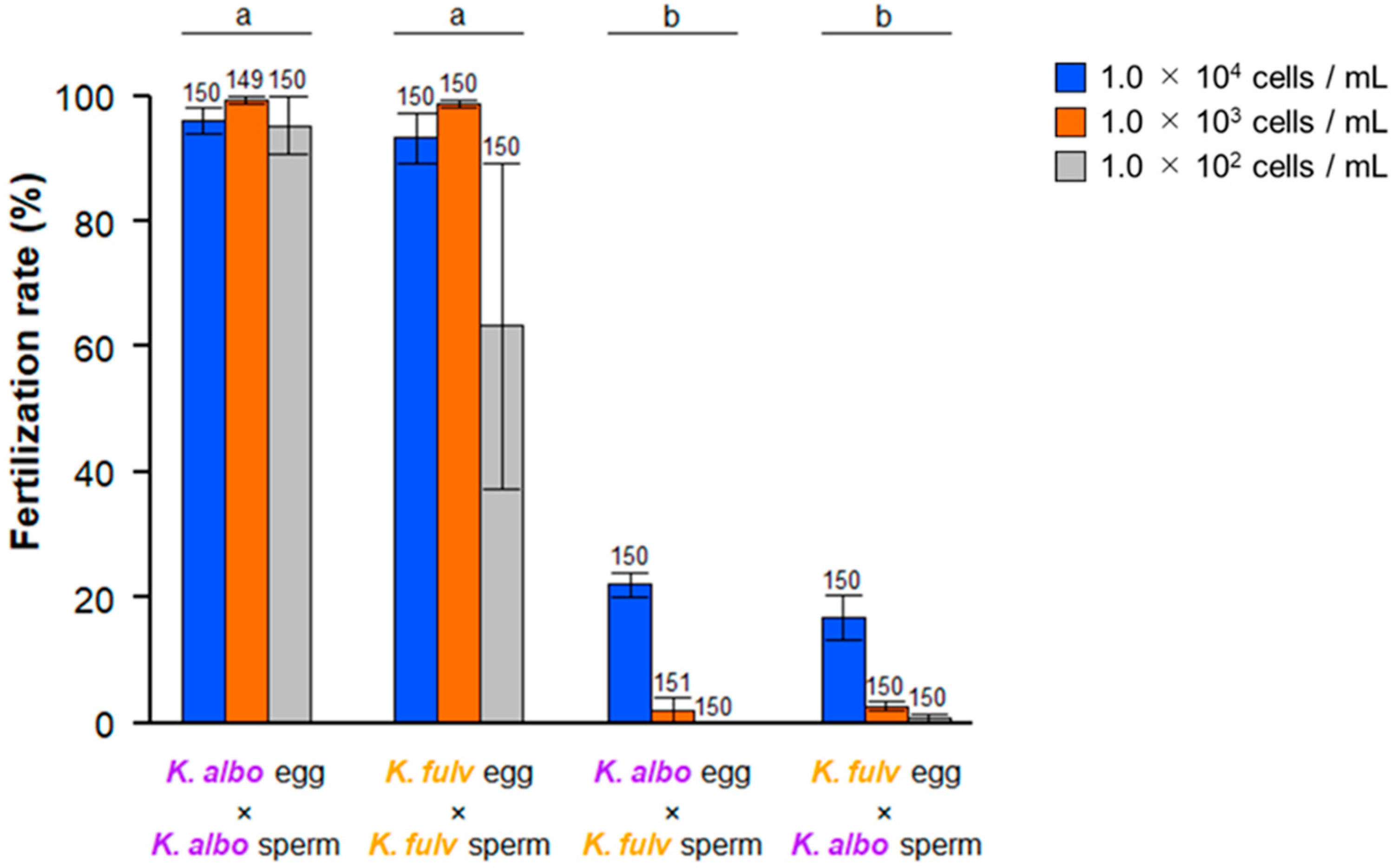 Biomolecules 14 01545 g001 Biomolecules 14 01545 g001