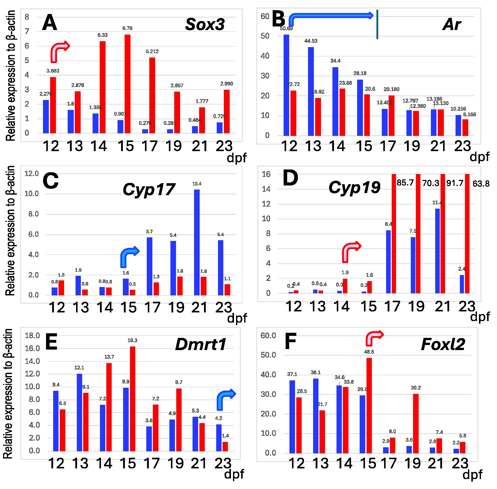 Biomolecules 14 01566 g002