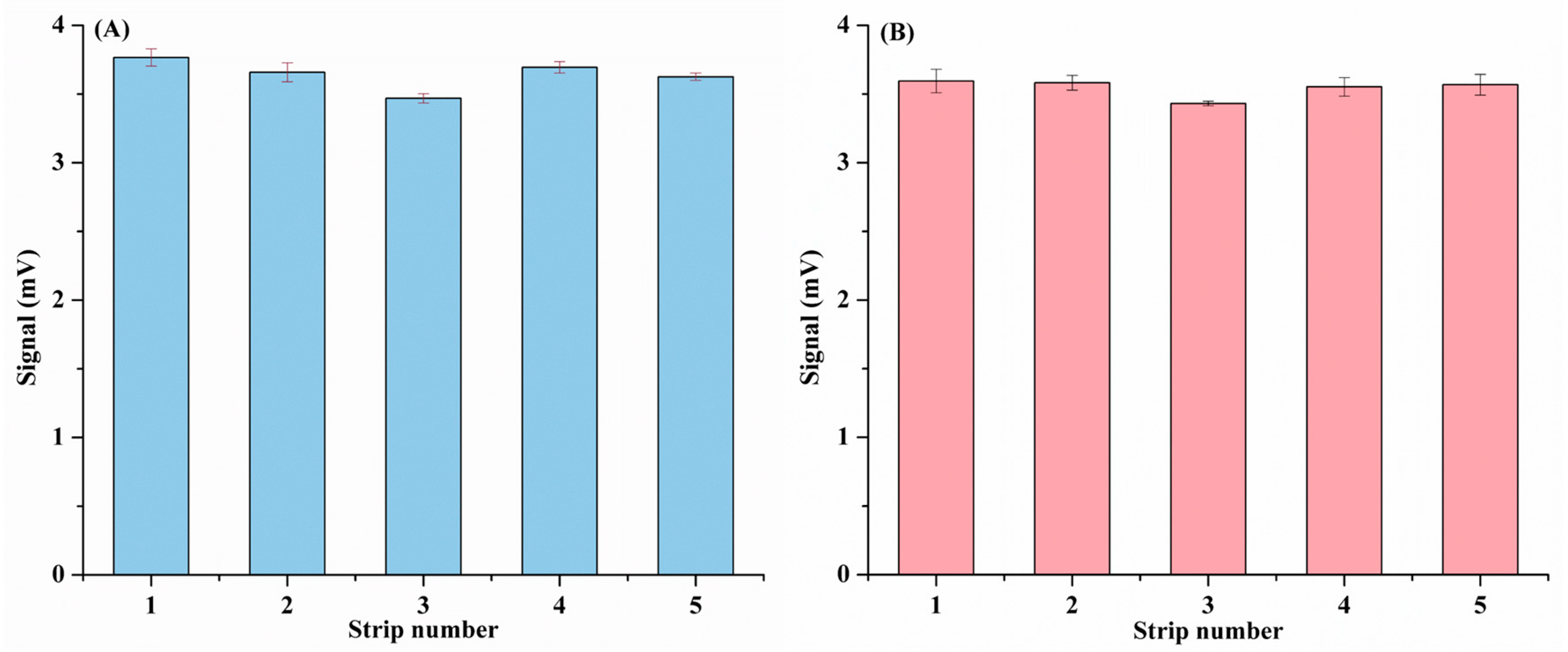 Biomolecules 14 01568 g006