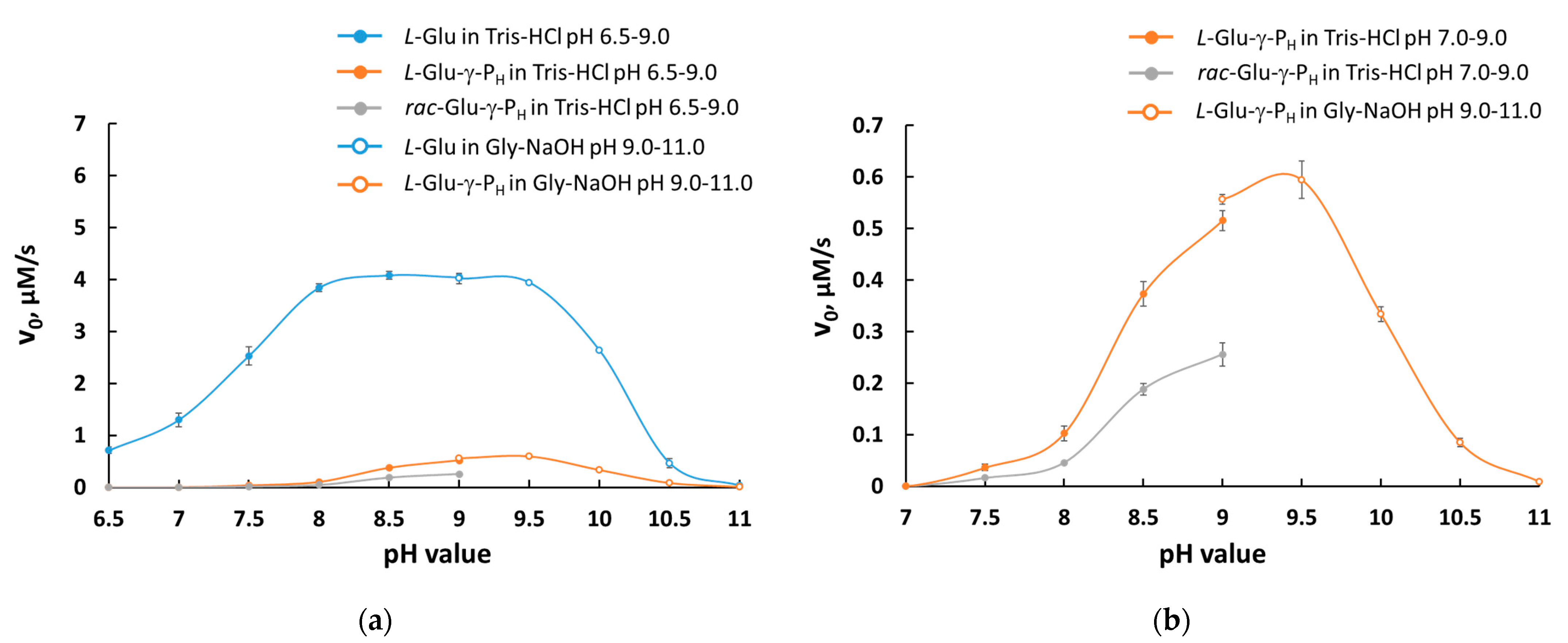Biomolecules 14 01574 g003