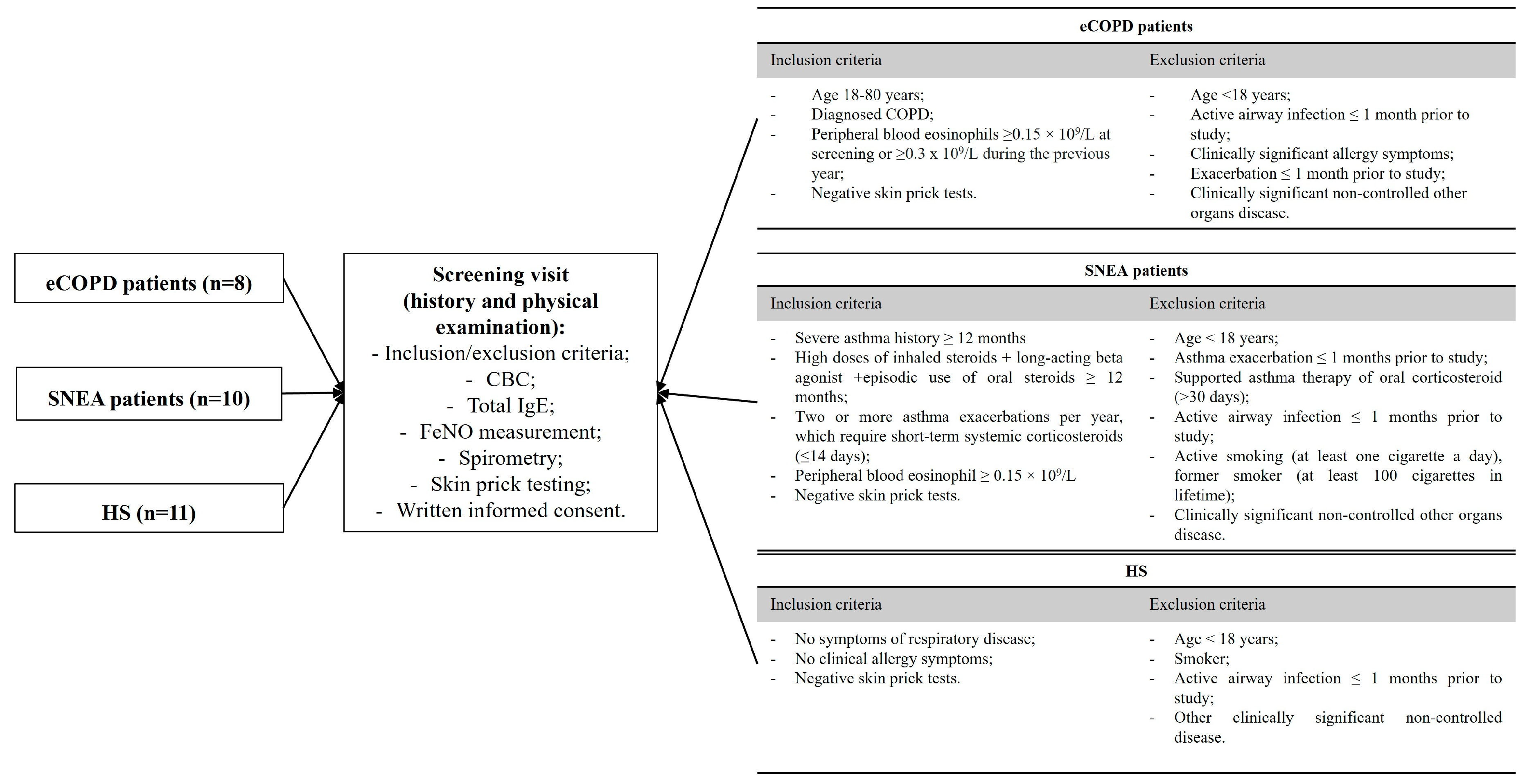 Biomolecules 14 01648 g001
