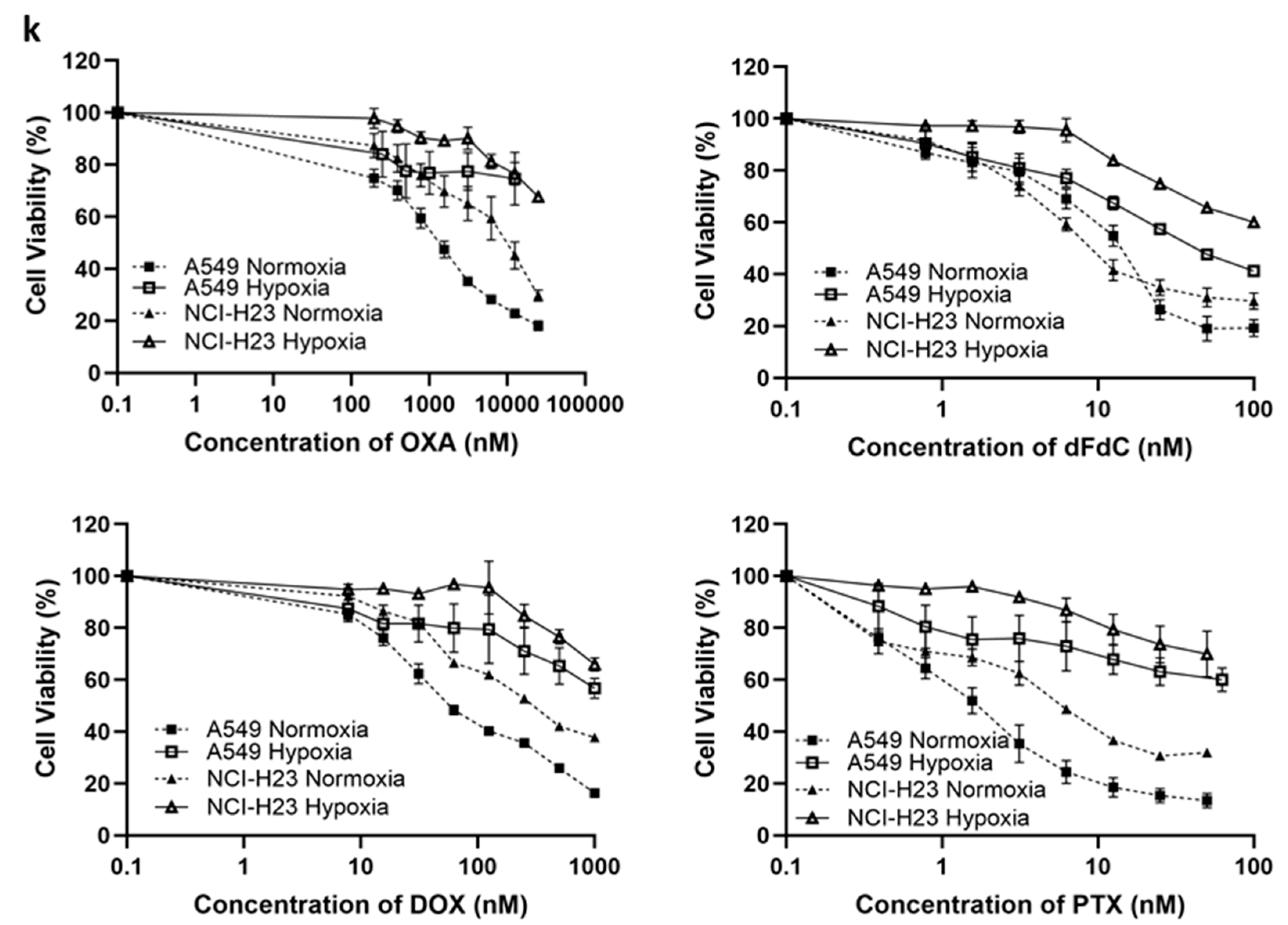 Biomolecules 14 01651 g002b