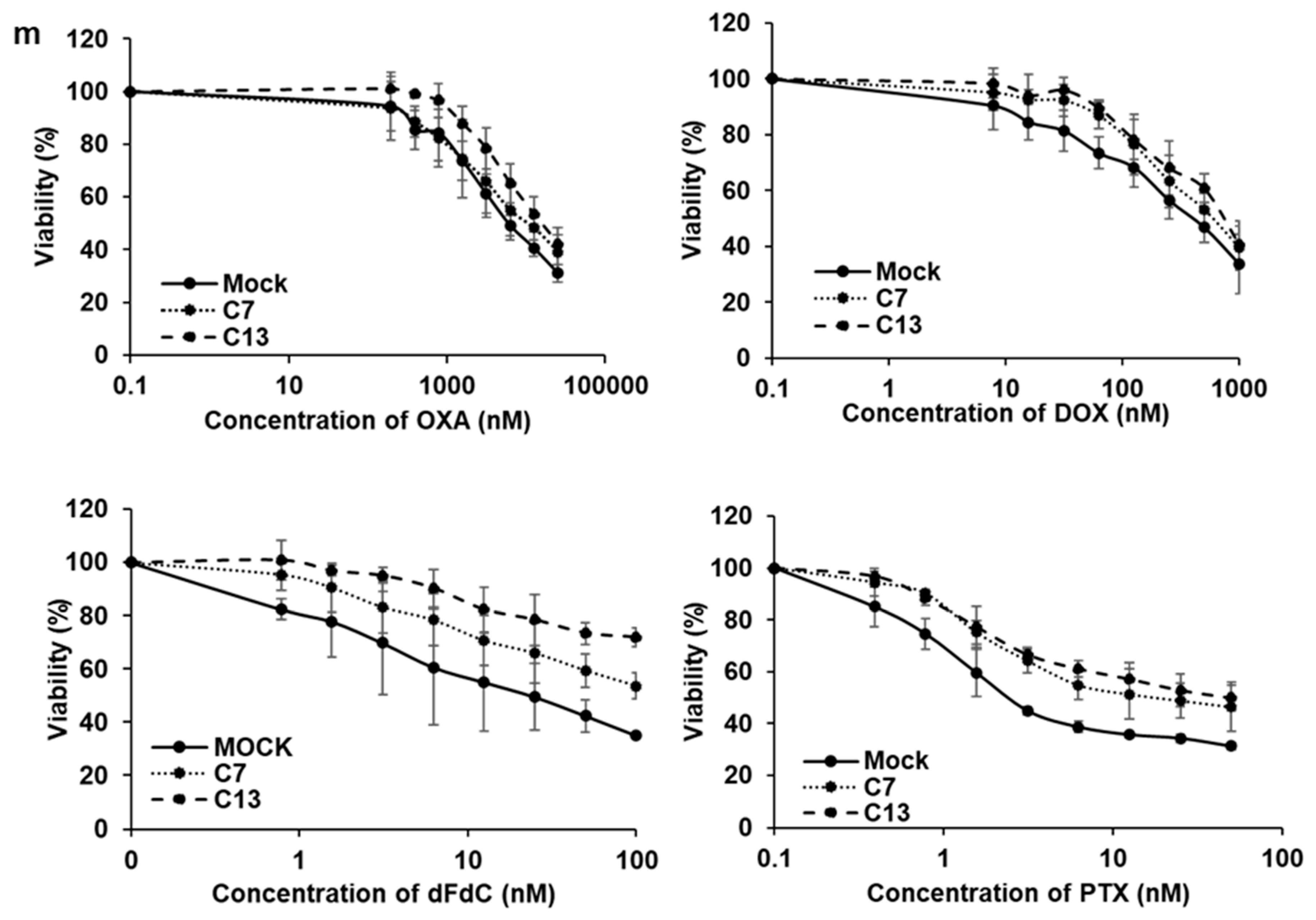 Biomolecules 14 01651 g003b