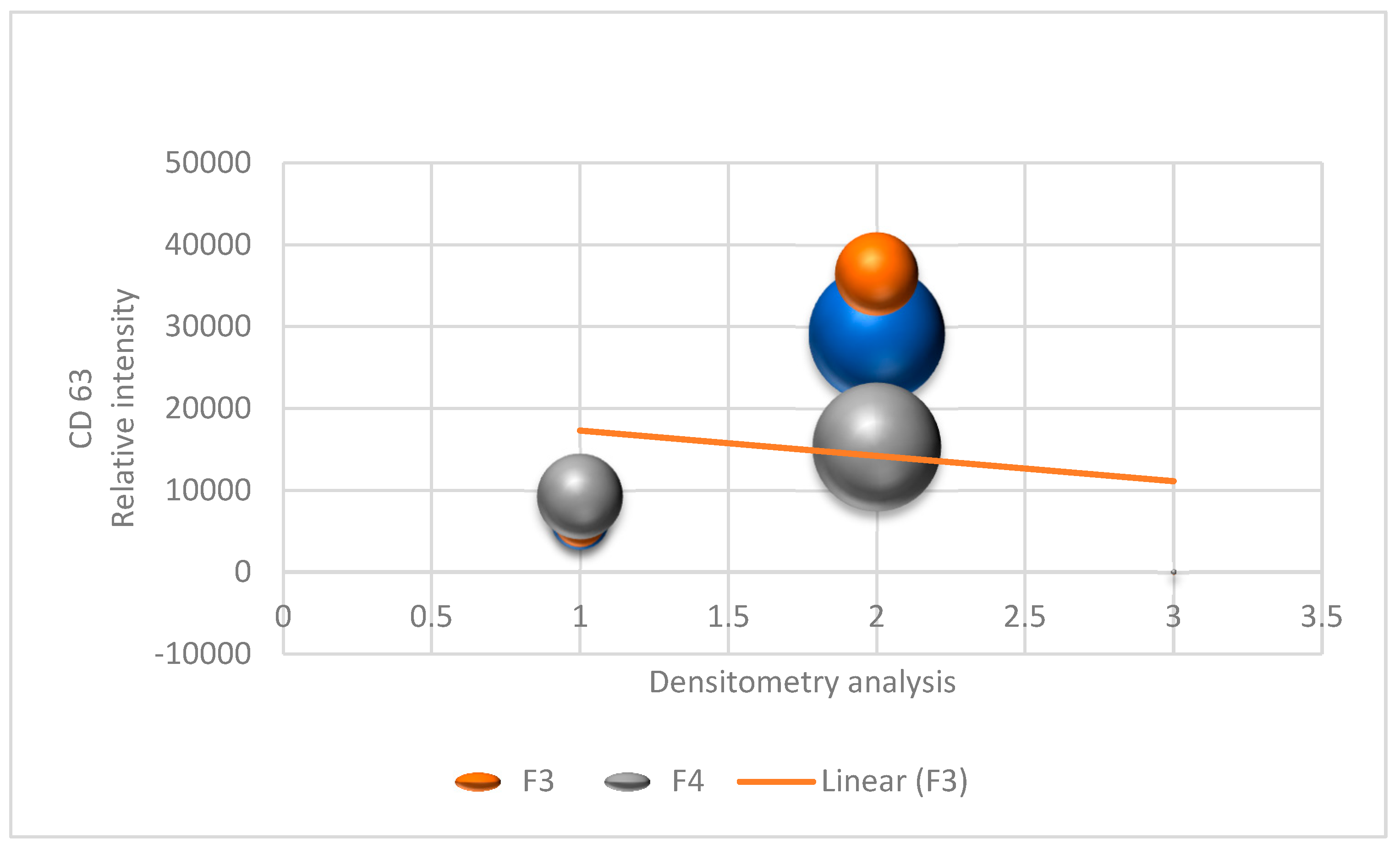 Biomolecules 15 00032 g001