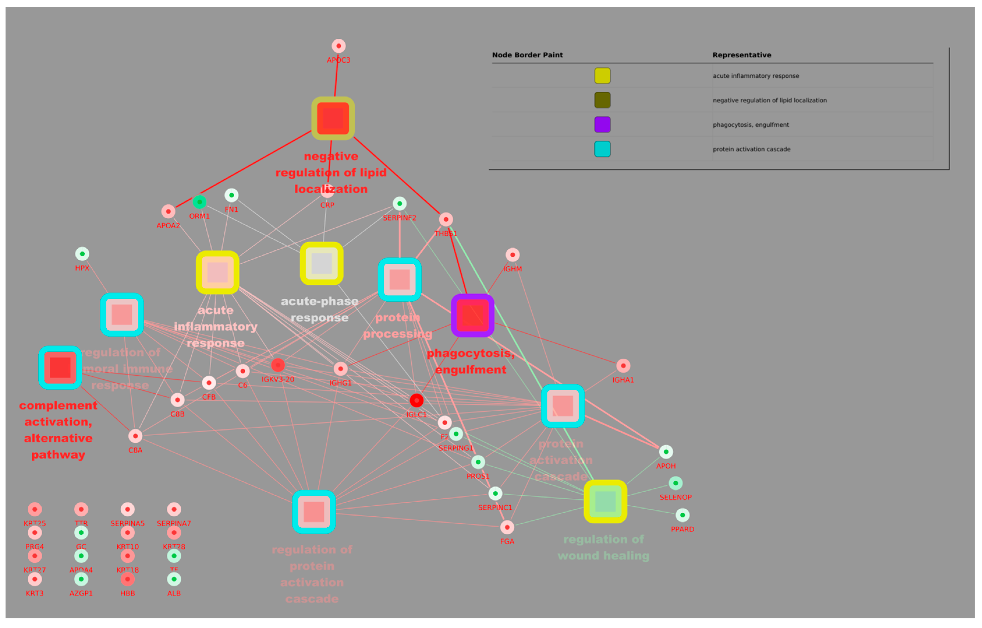 Biomolecules 15 00032 g003
