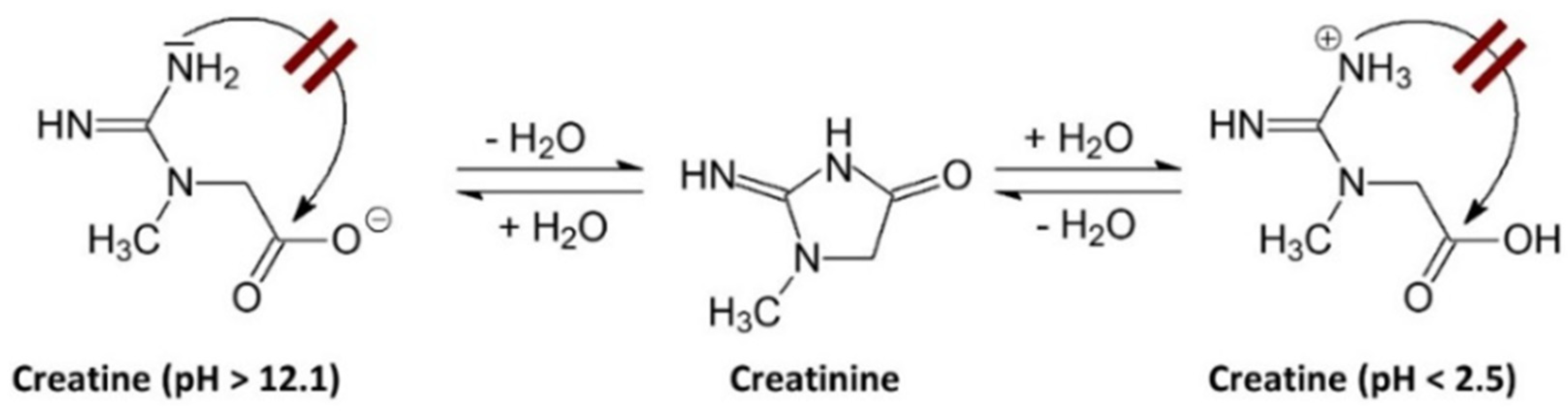 Biomolecules 15 00041 g001