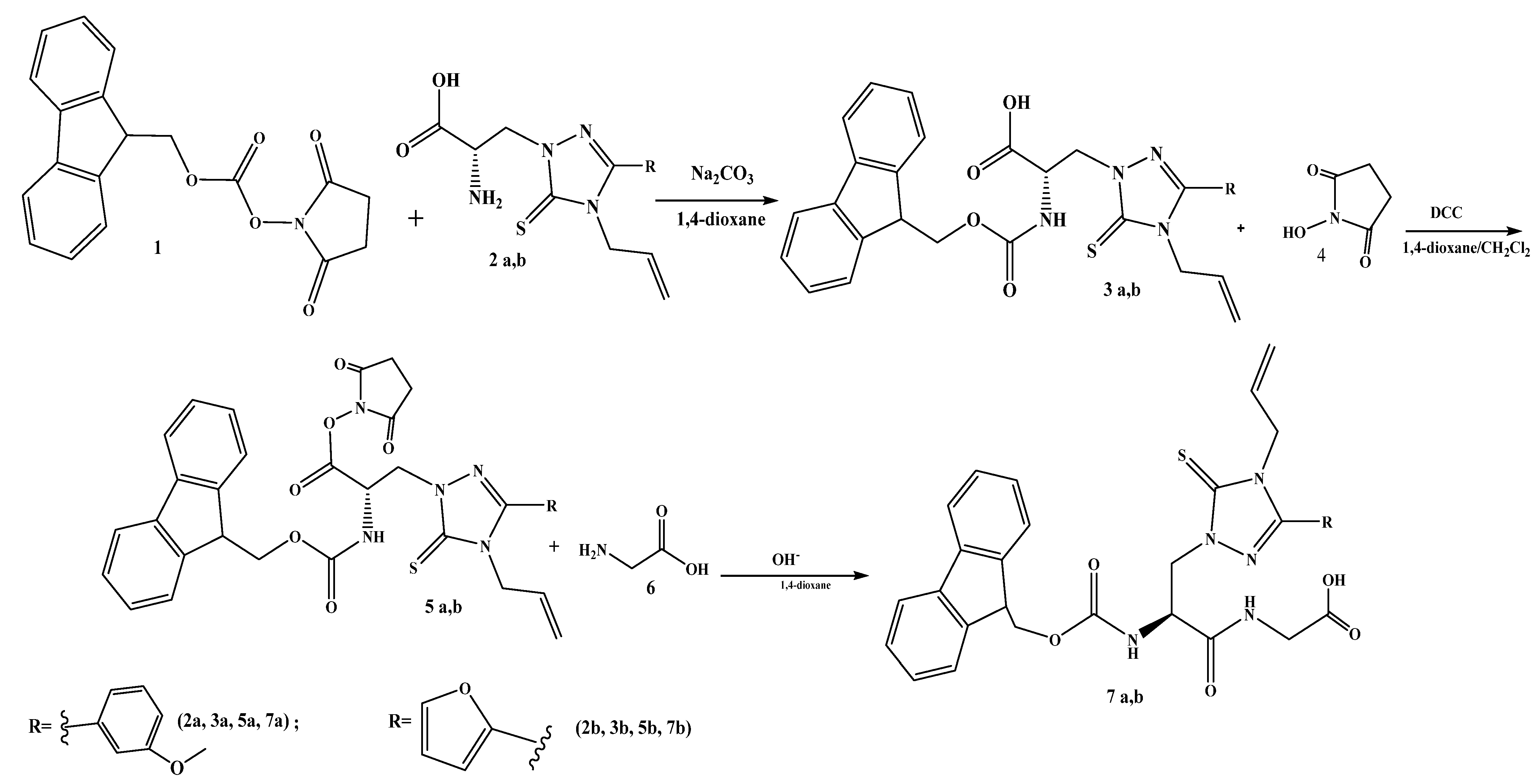 Biomolecules 15 00061 sch002