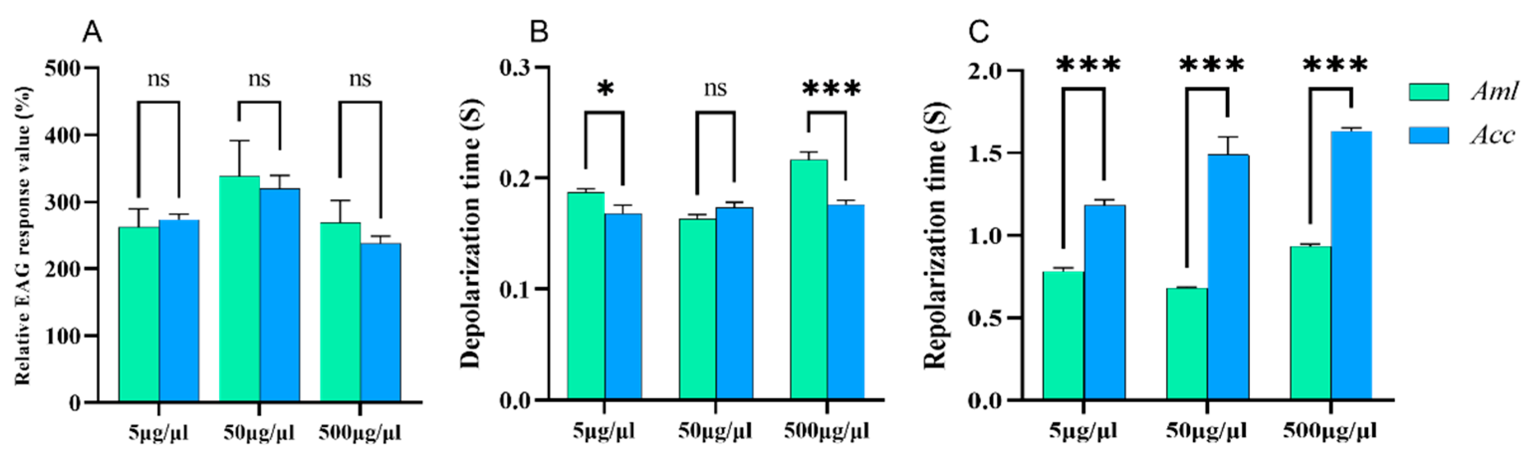 Biomolecules 15 00066 g004