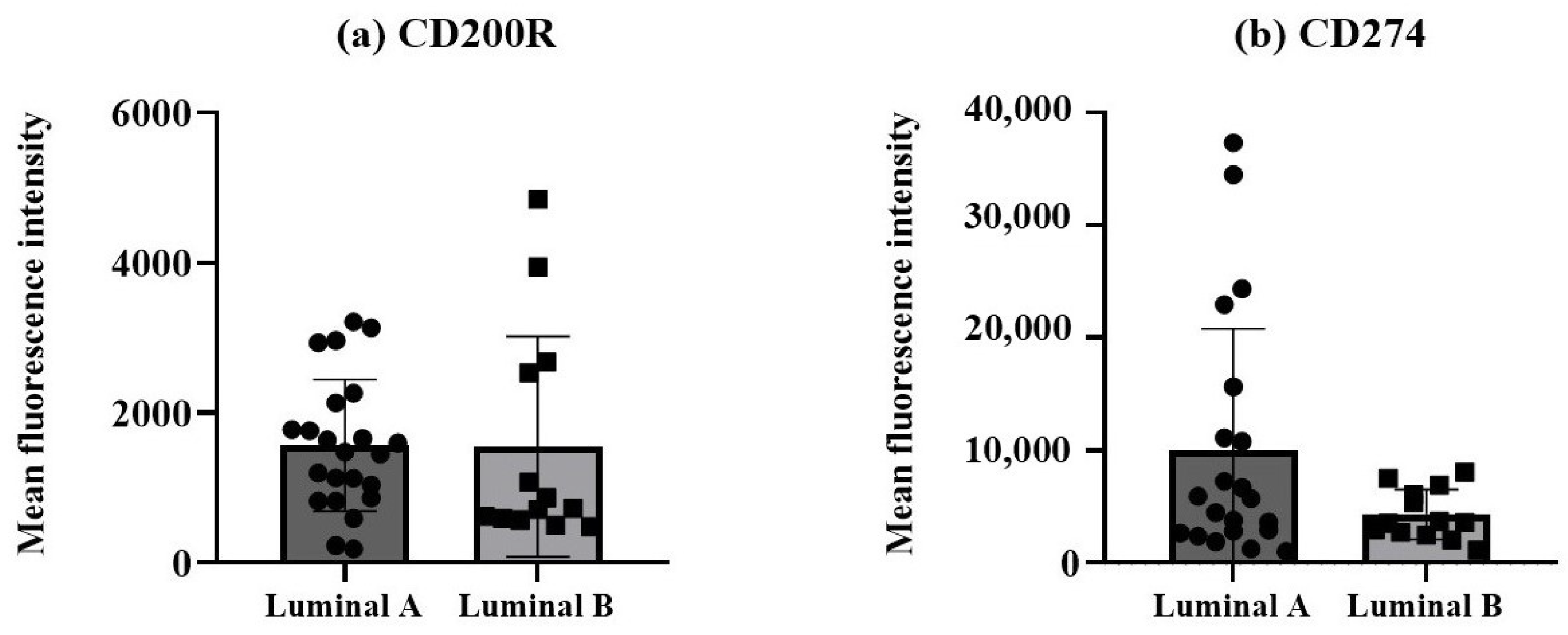 Biomolecules 15 00078 g003