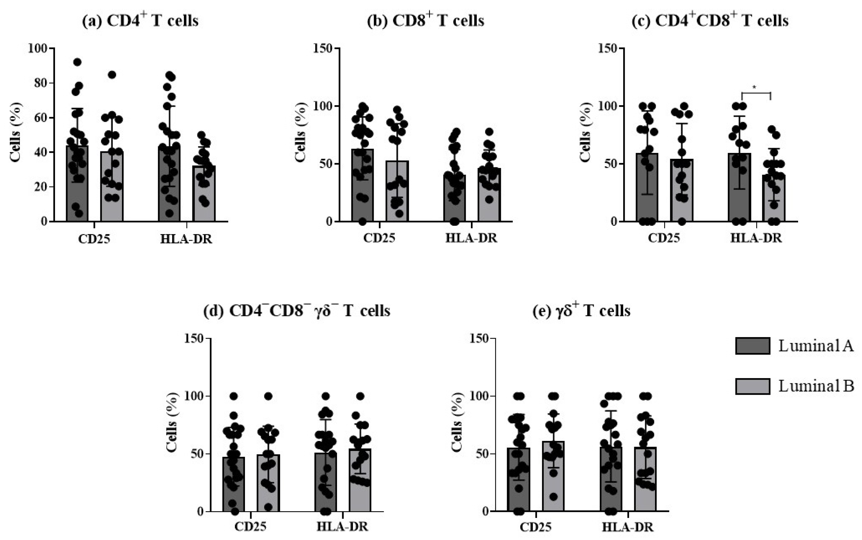 Biomolecules 15 00078 g004