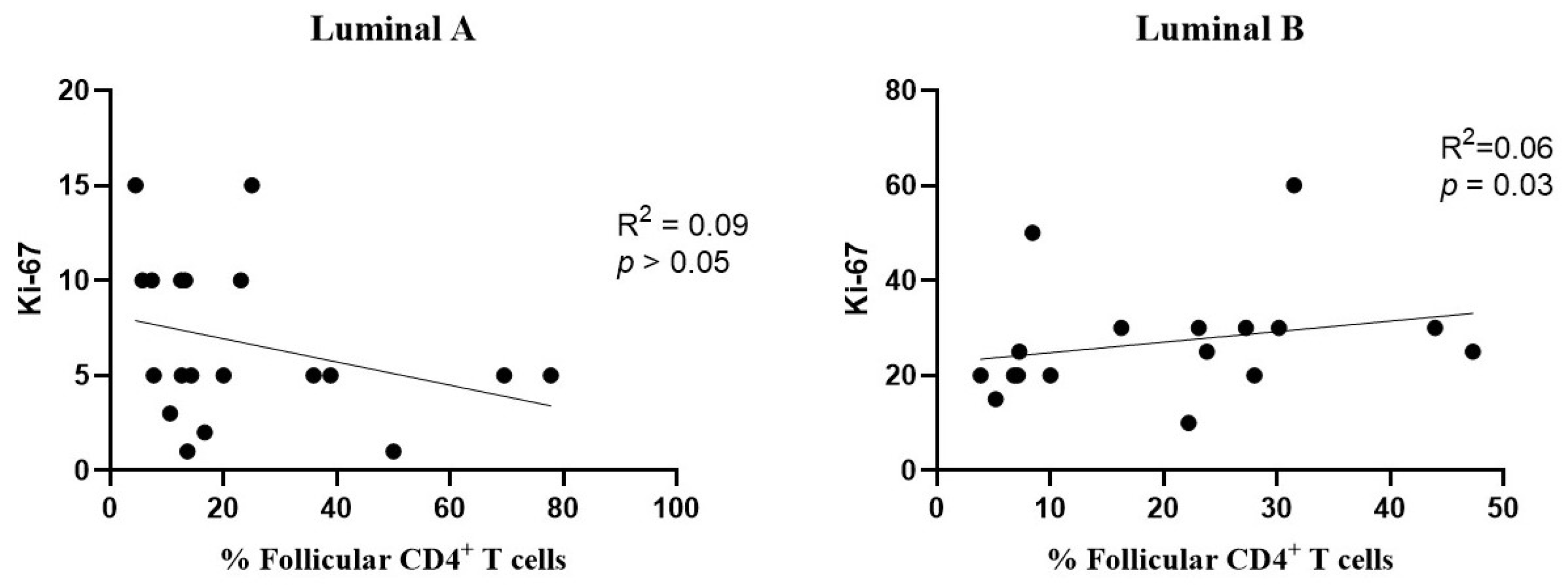 Biomolecules 15 00078 g008