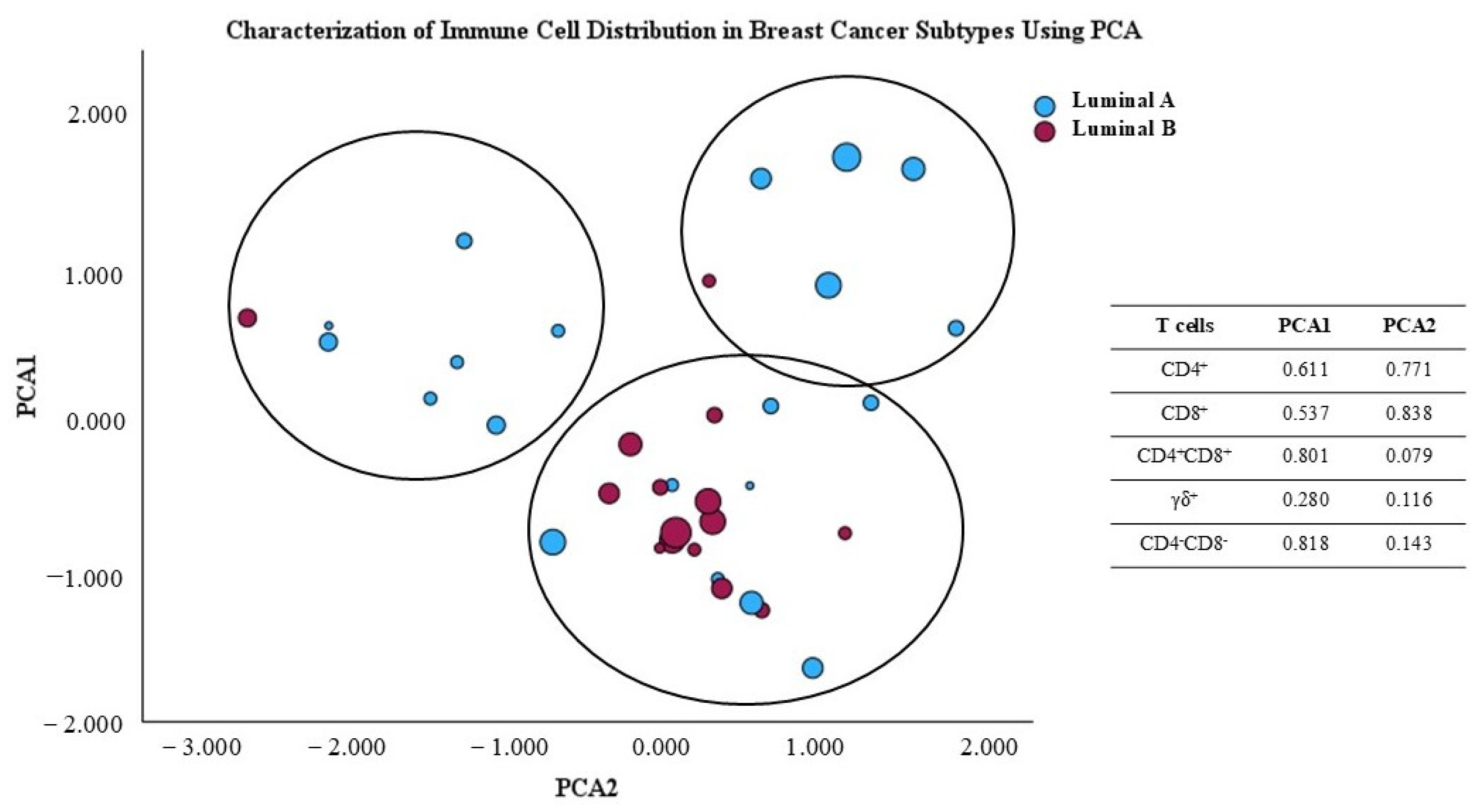 Biomolecules 15 00078 g009