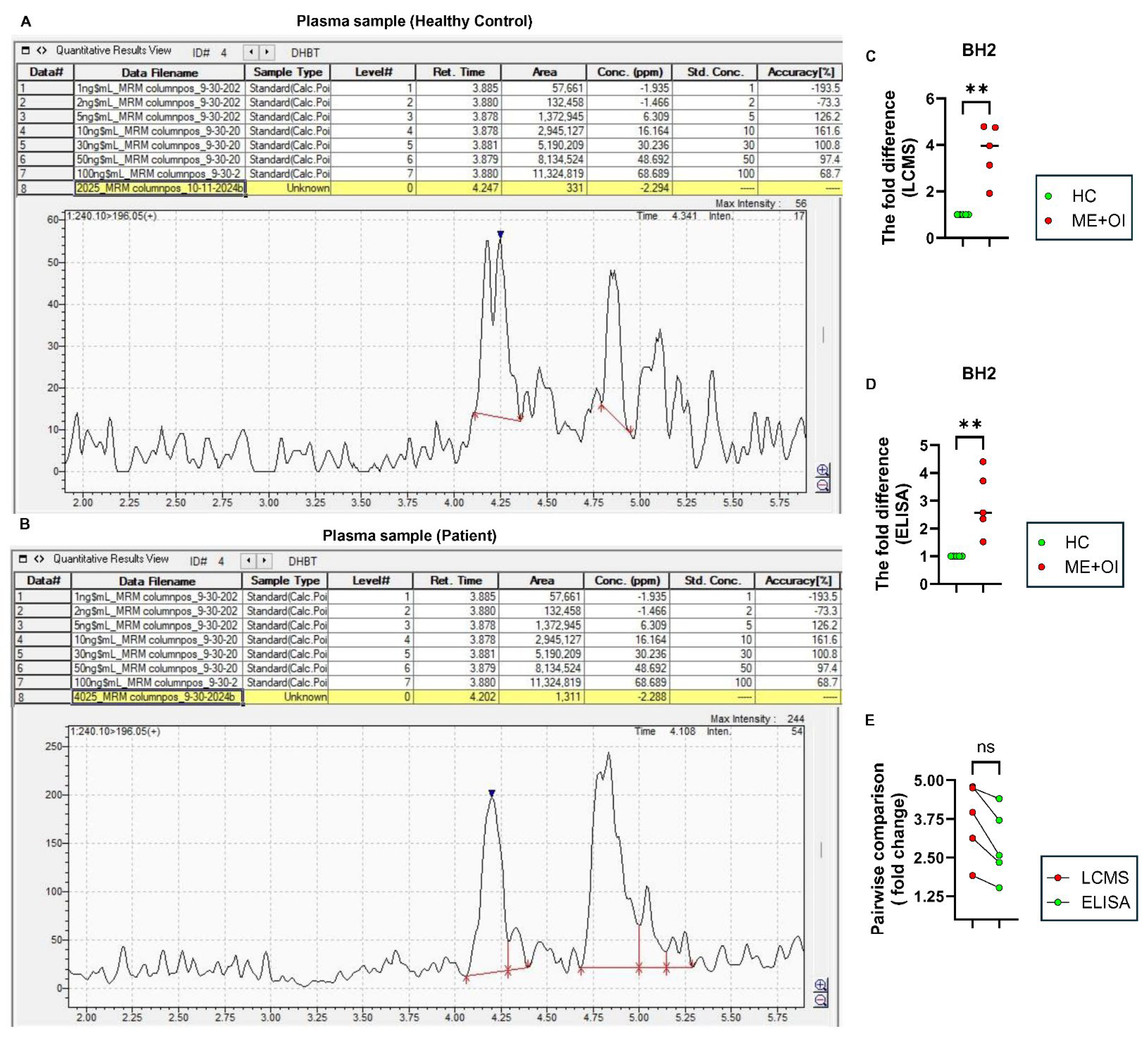 Biomolecules 15 00102 g004