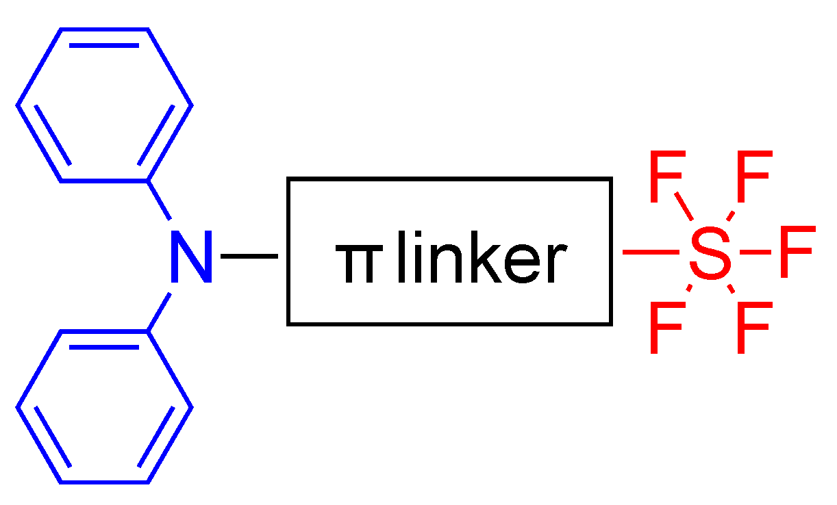 Biomolecules 15 00119 g002