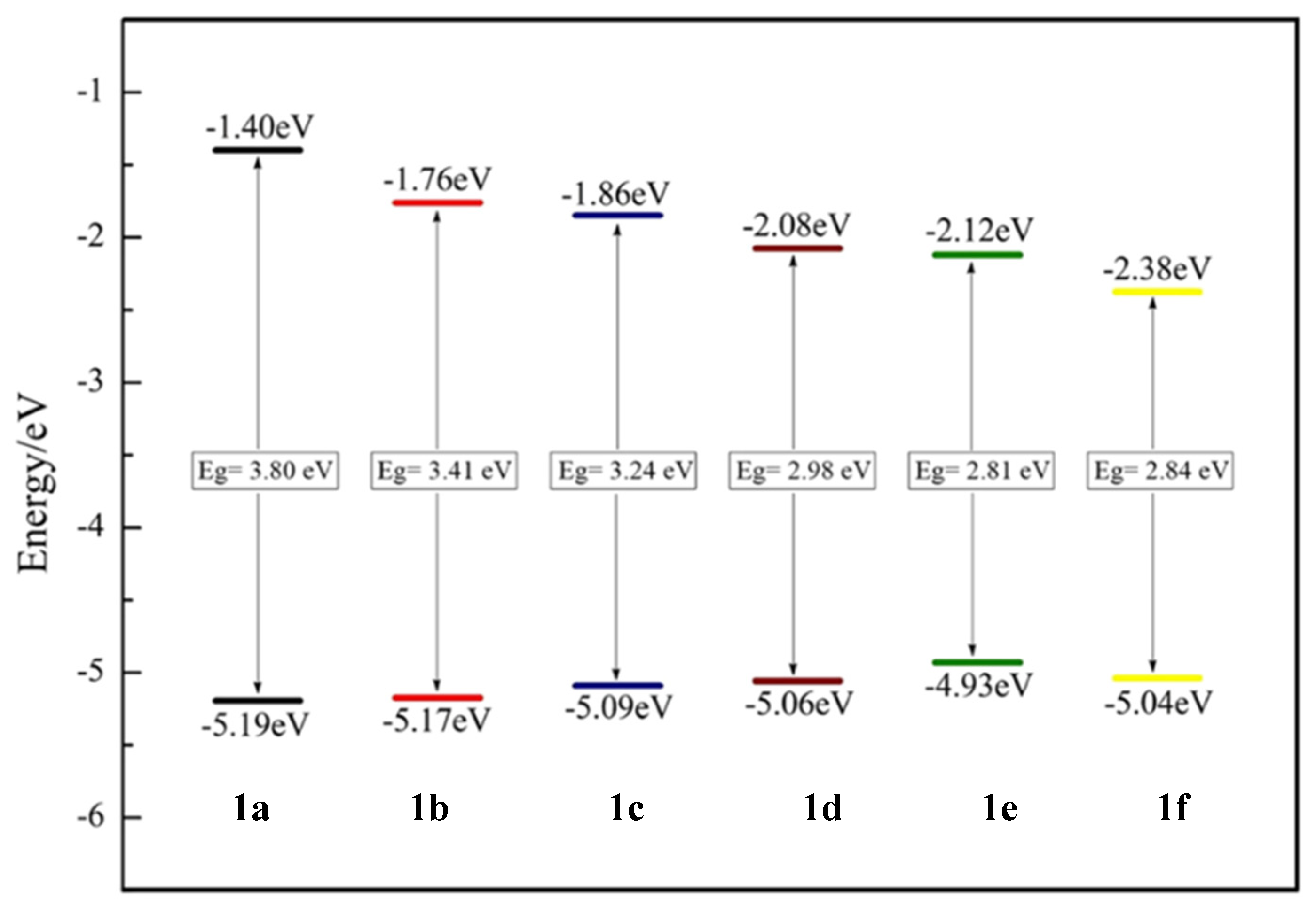 Biomolecules 15 00119 g004
