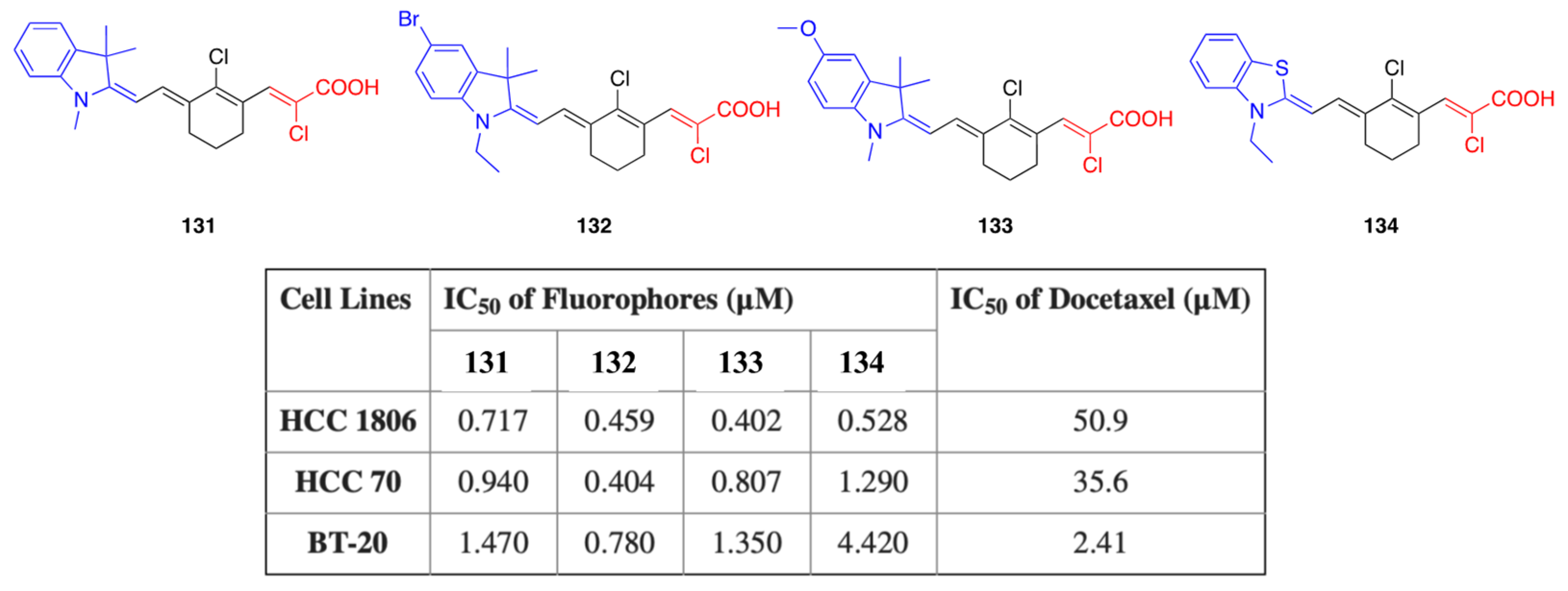 Biomolecules 15 00119 g013