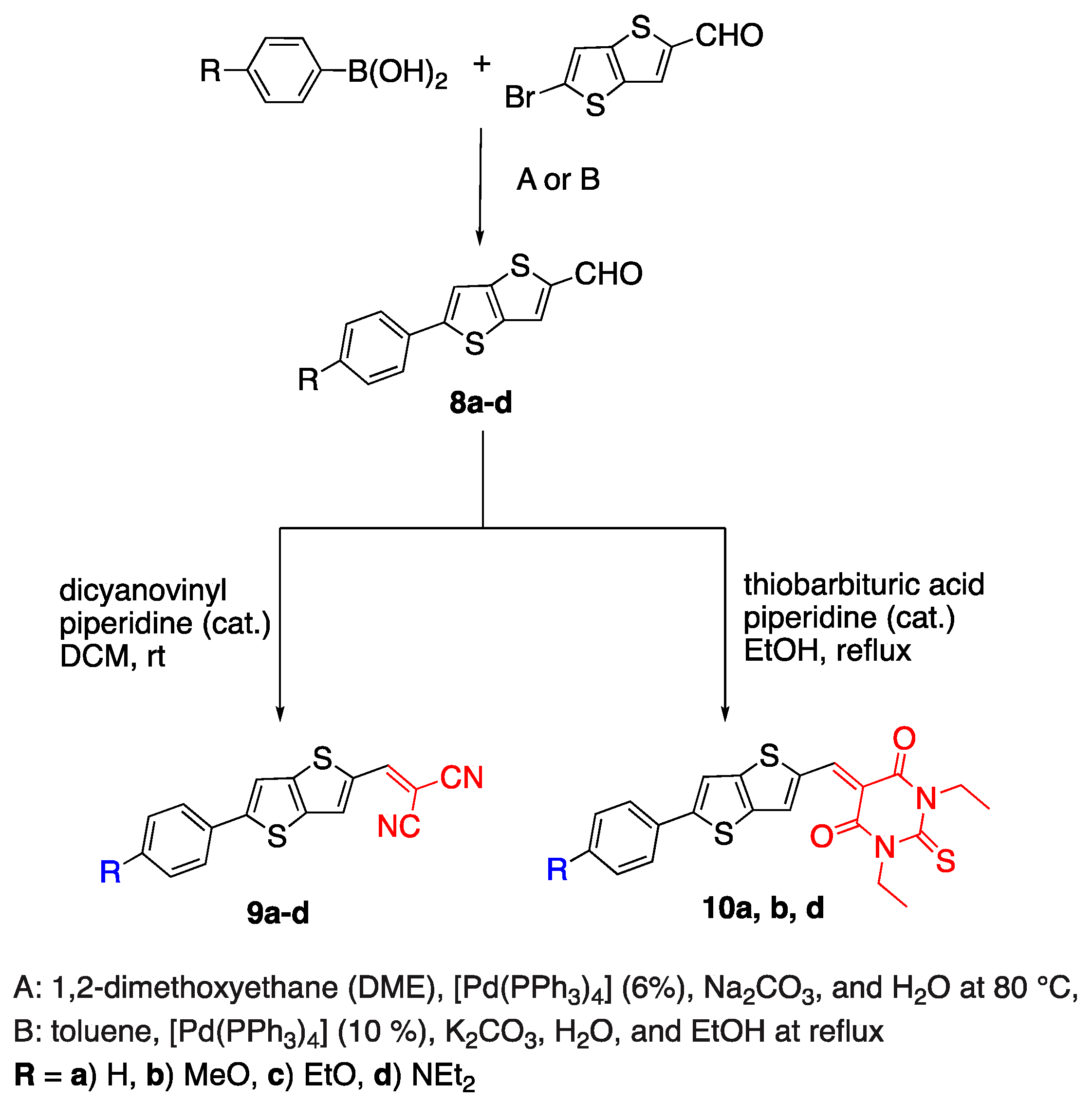 Biomolecules 15 00119 sch003