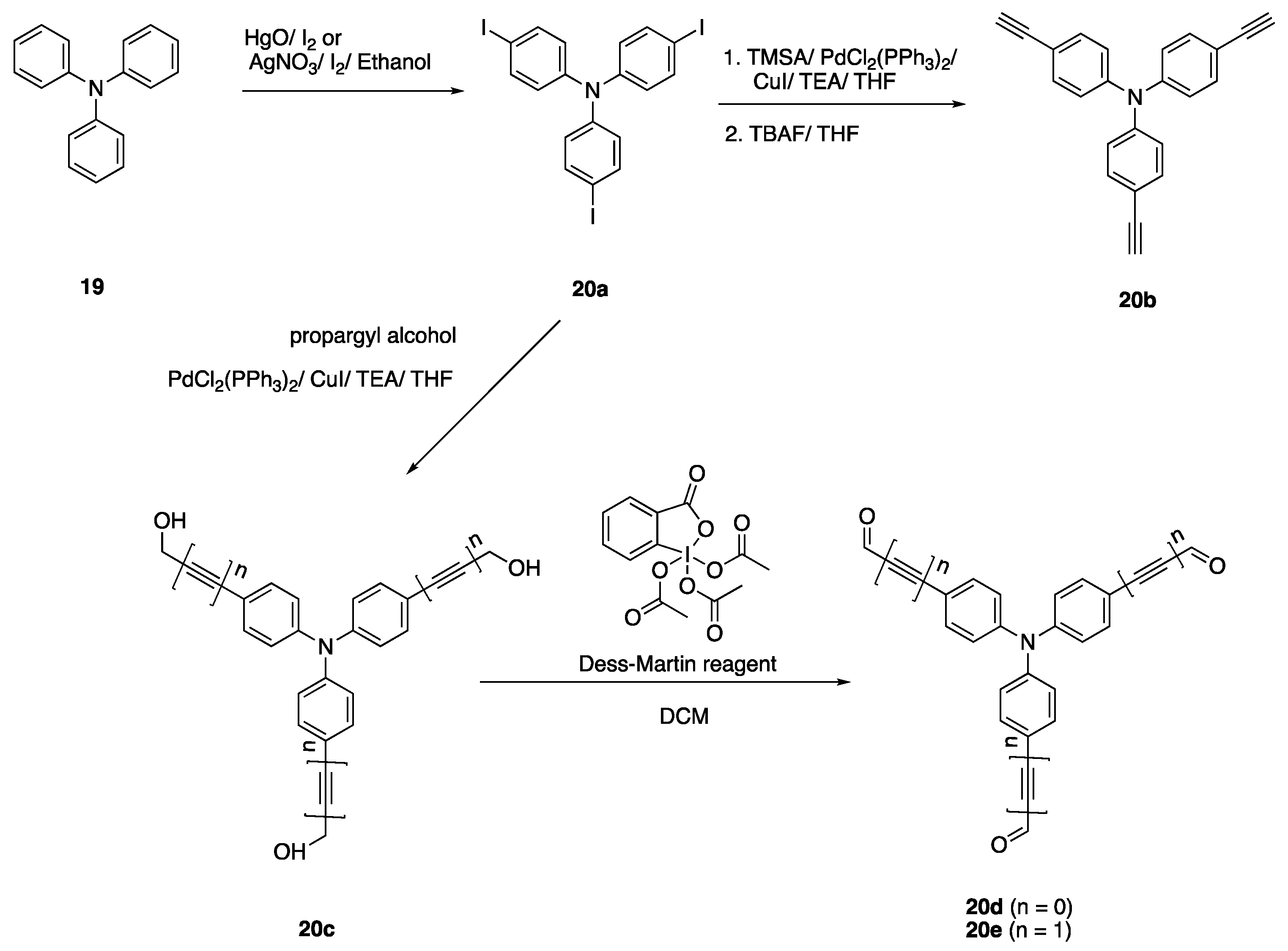 Biomolecules 15 00119 sch005