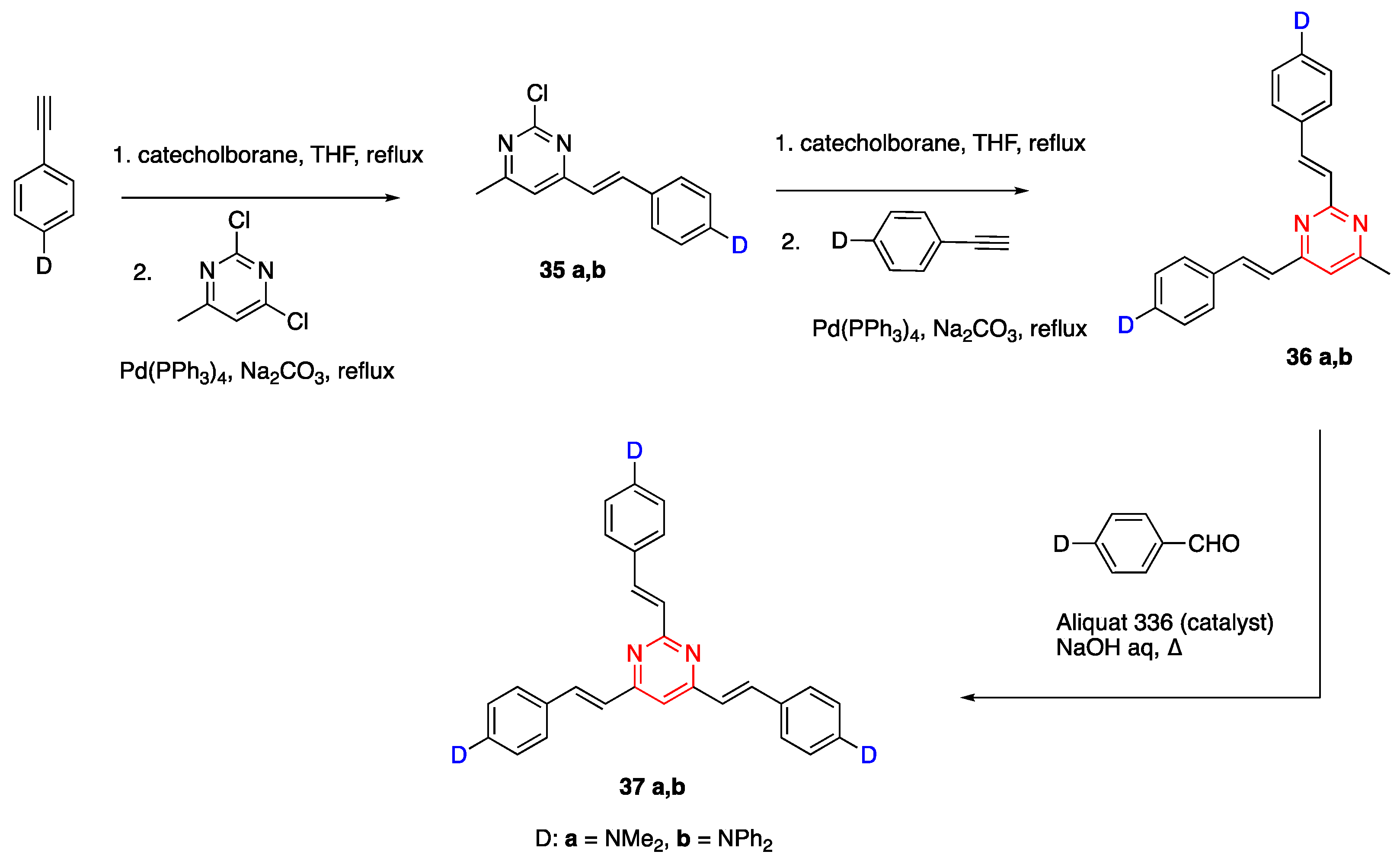 Biomolecules 15 00119 sch008