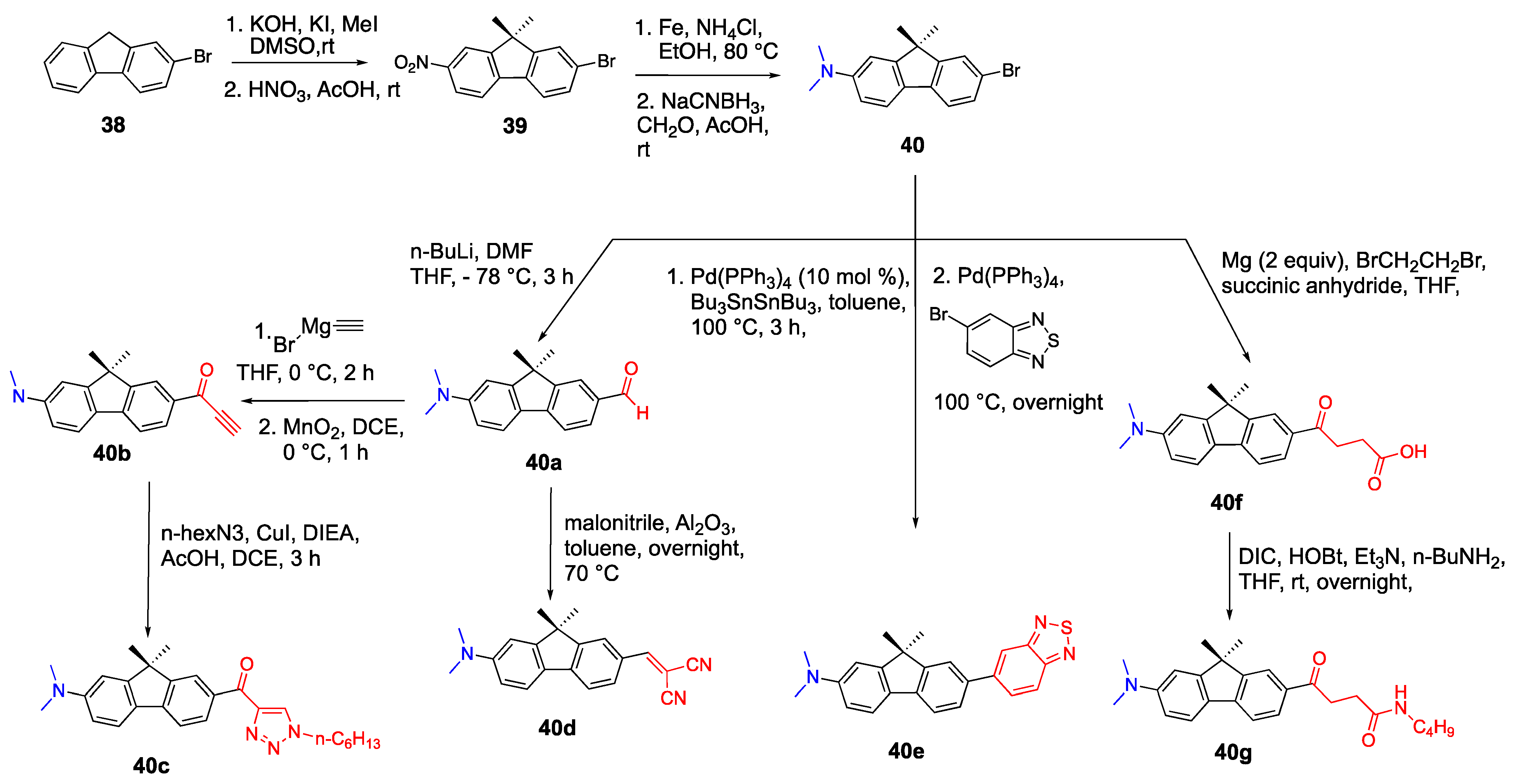 Biomolecules 15 00119 sch009