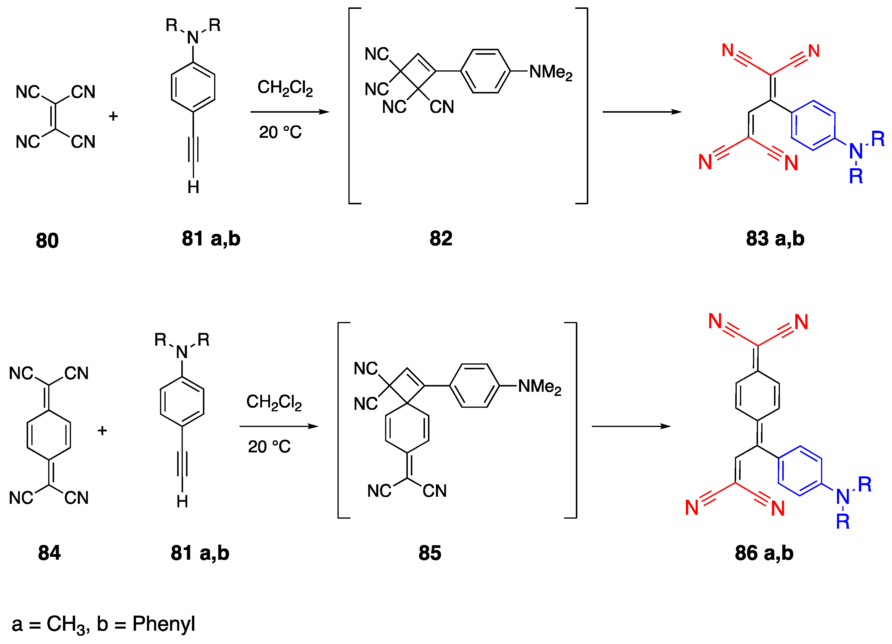 Biomolecules 15 00119 sch018