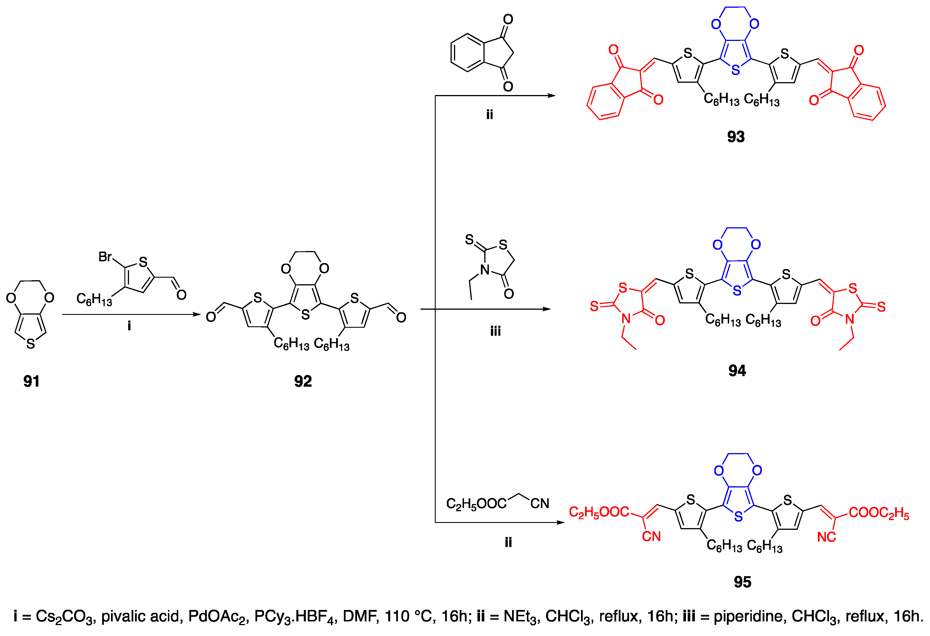 Biomolecules 15 00119 sch020