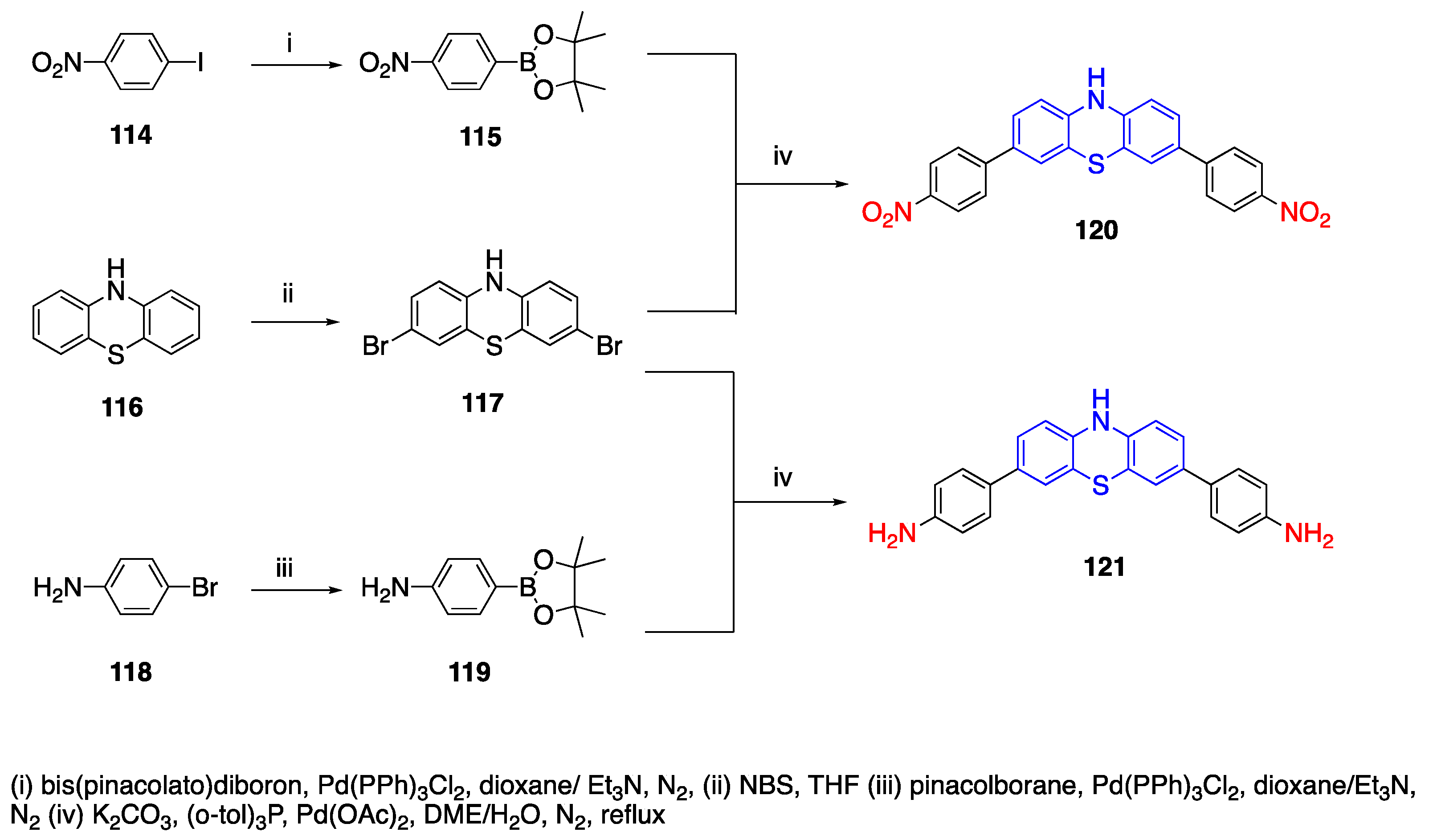 Biomolecules 15 00119 sch025