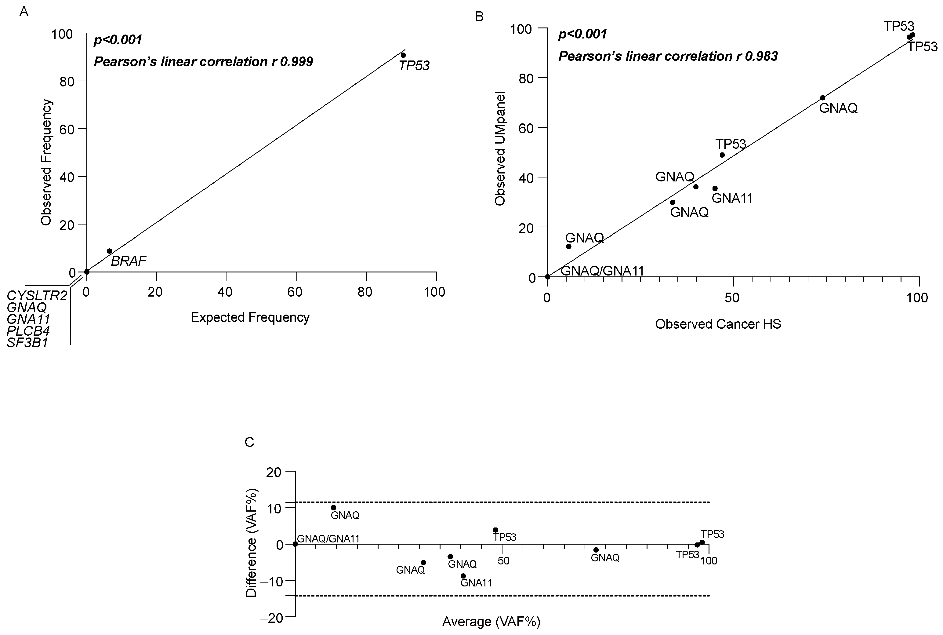 Biomolecules 15 00146 g002